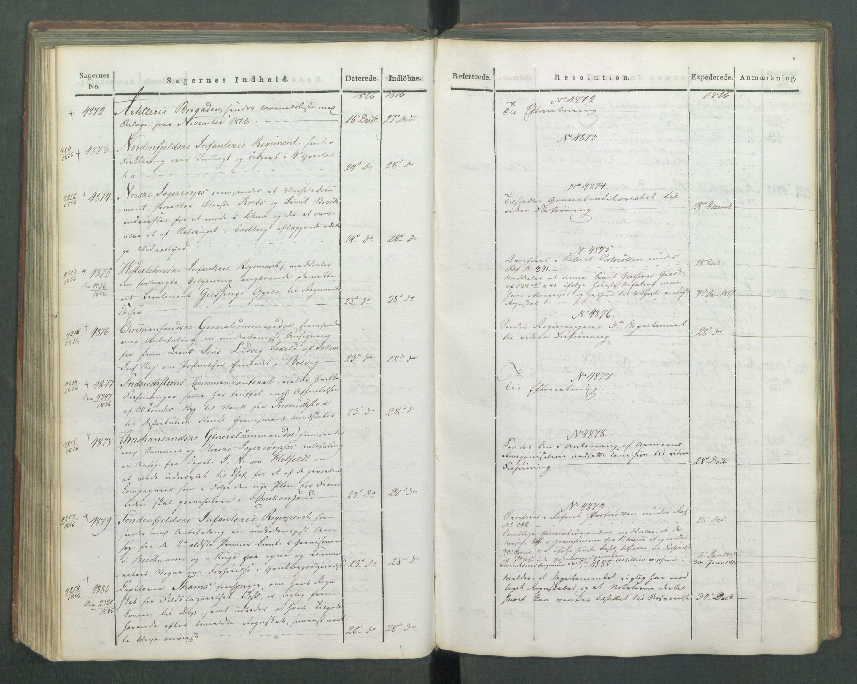 Armédepartementet, AV/RA-RAFA-3493/C/Ca/L0009: 6. Departements Journal, 1816-1817