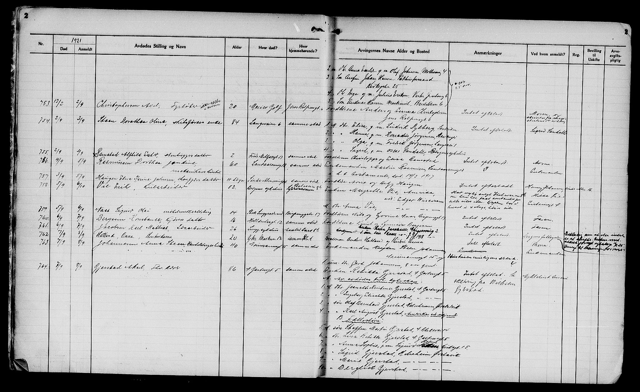 Byfogd og Byskriver i Bergen, AV/SAB-A-3401/06/06Na/L0014: Dødsfallsjournaler, 1921-1924, s. 2