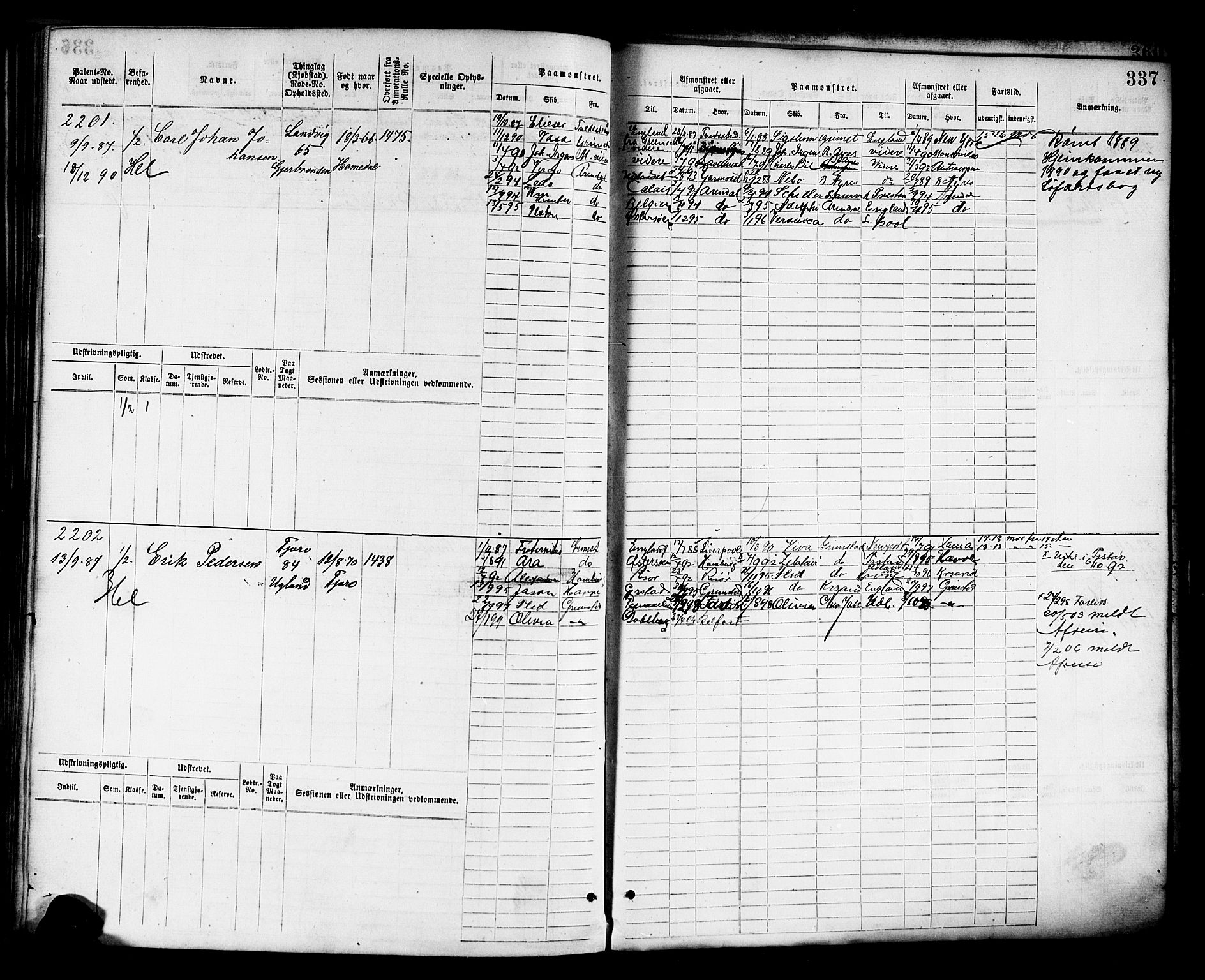 Grimstad mønstringskrets, AV/SAK-2031-0013/F/Fb/L0011: Hovedrulle nr 1529-2290, V-24, 1877-1889, s. 344