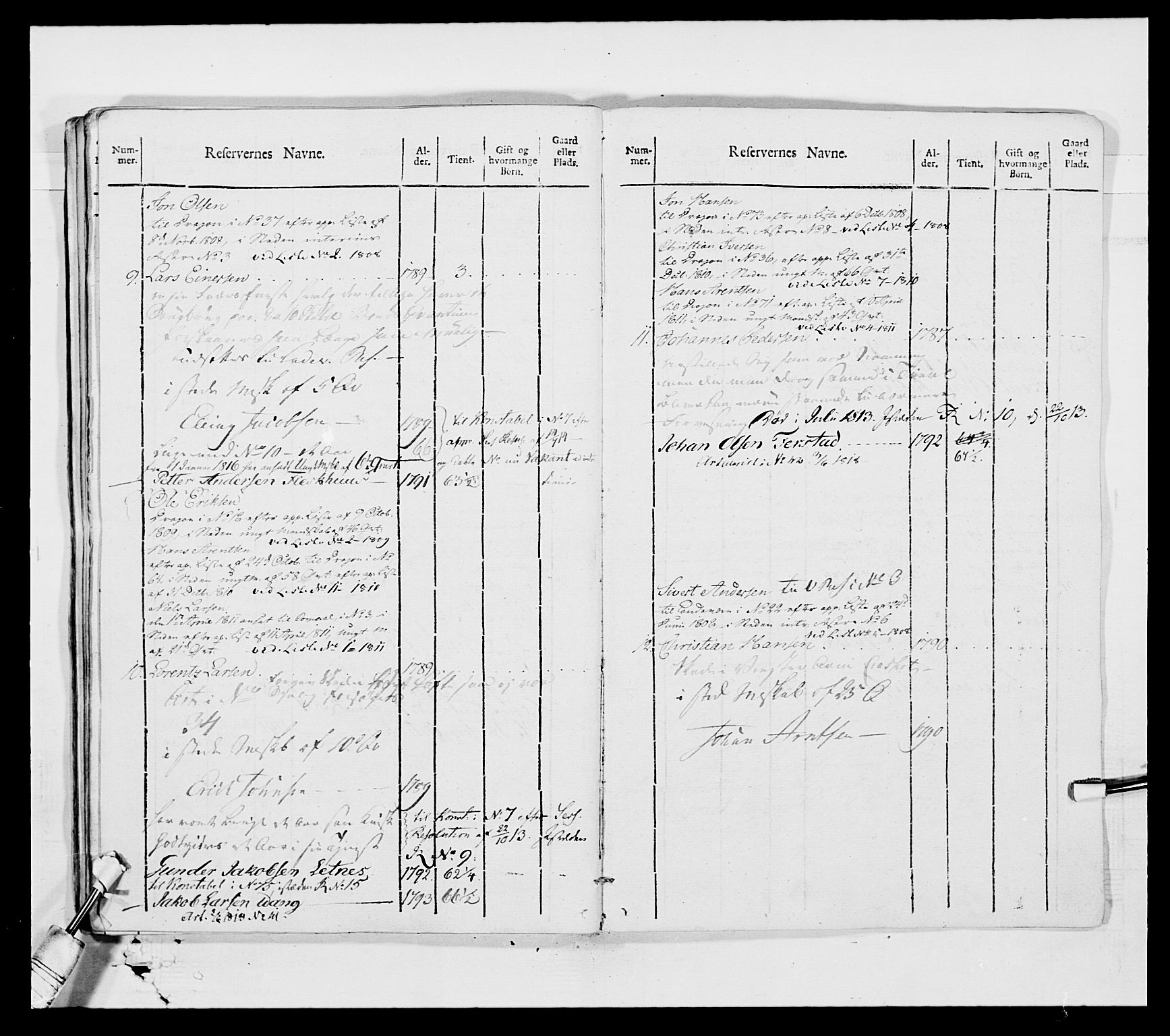 Generalitets- og kommissariatskollegiet, Det kongelige norske kommissariatskollegium, AV/RA-EA-5420/E/Eh/L0002b: Norske artilleribrigade, 1811, s. 164