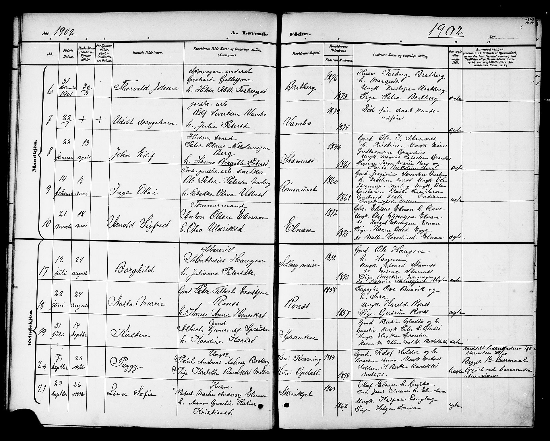 Ministerialprotokoller, klokkerbøker og fødselsregistre - Nord-Trøndelag, SAT/A-1458/741/L0401: Klokkerbok nr. 741C02, 1899-1911, s. 22