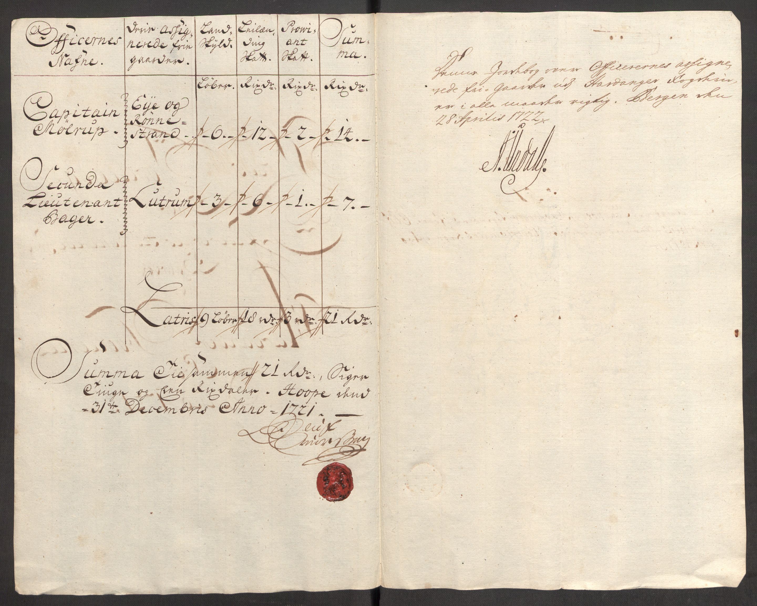 Rentekammeret inntil 1814, Reviderte regnskaper, Fogderegnskap, RA/EA-4092/R48/L3000: Fogderegnskap Sunnhordland og Hardanger, 1721, s. 330