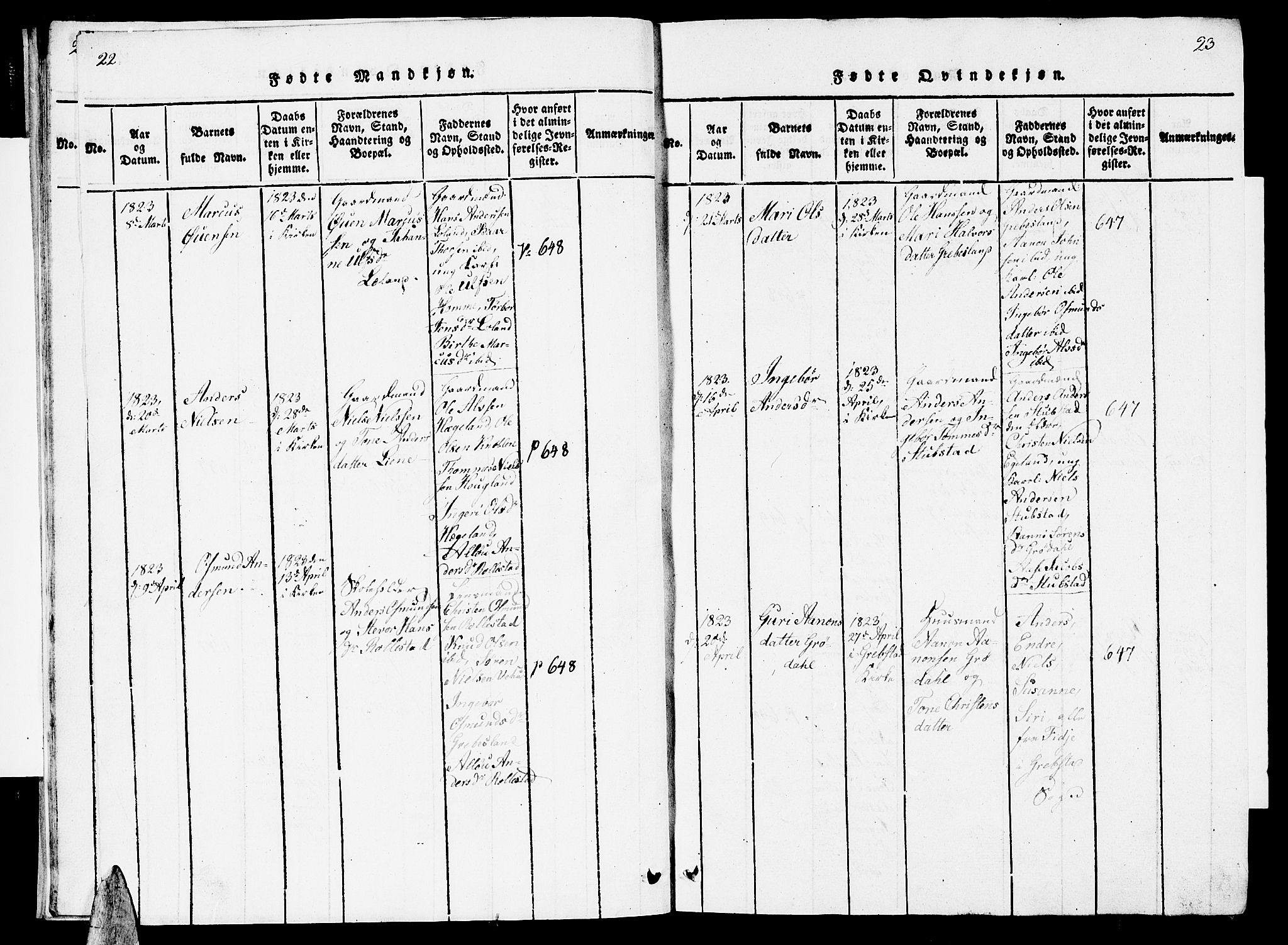 Vennesla sokneprestkontor, AV/SAK-1111-0045/Fb/Fbc/L0001: Klokkerbok nr. B 1, 1820-1834, s. 22-23