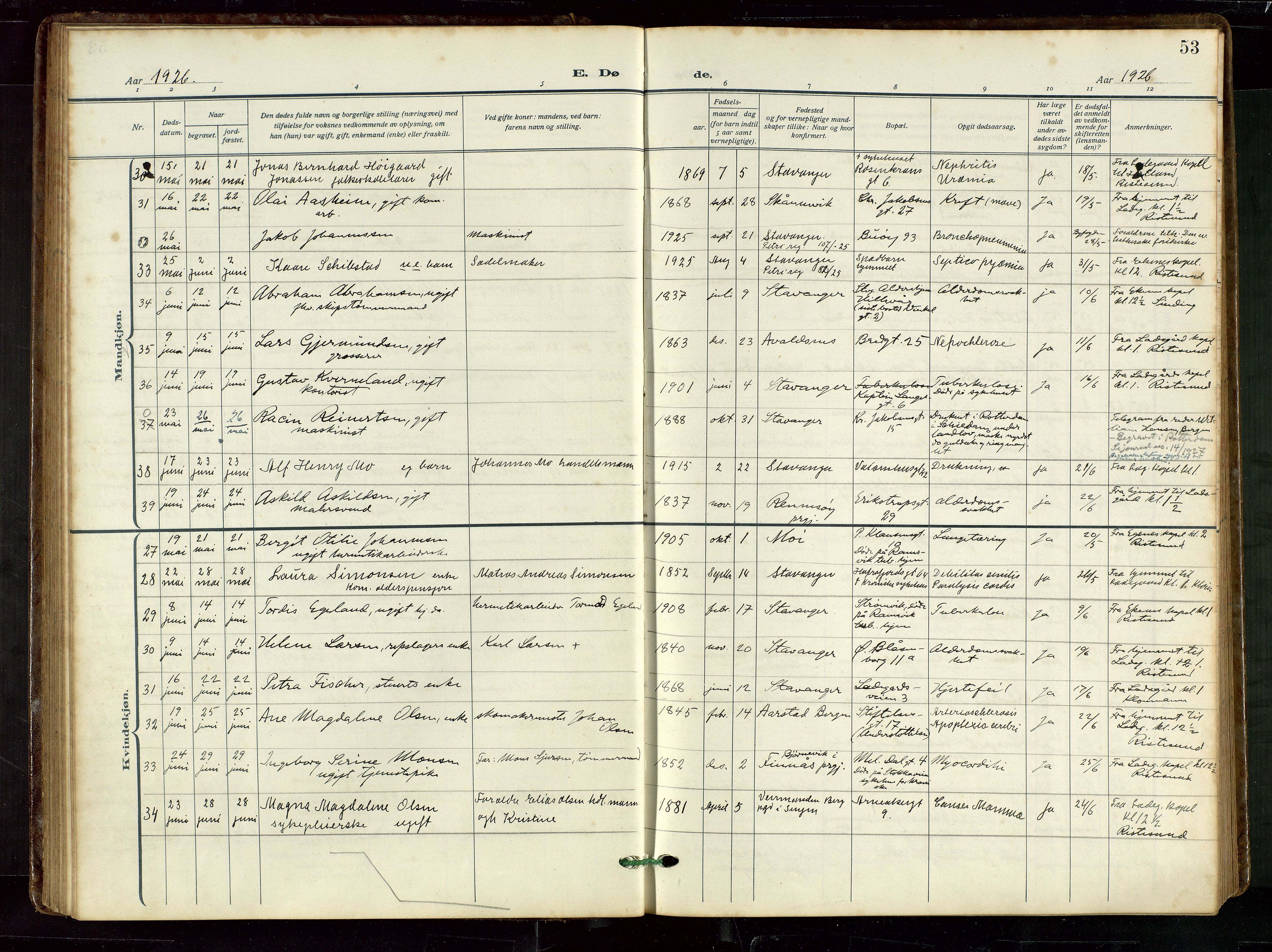 St. Petri sokneprestkontor, AV/SAST-A-101813/002/D/L0003: Ministerialbok nr. A 28, 1919-1938, s. 53