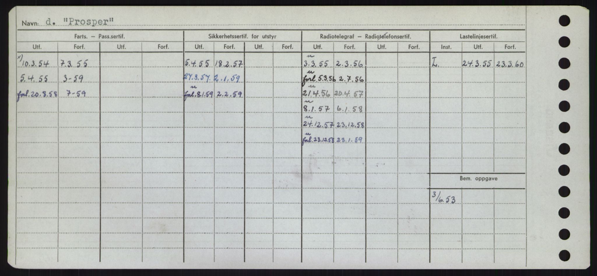 Sjøfartsdirektoratet med forløpere, Skipsmålingen, AV/RA-S-1627/H/Hd/L0029: Fartøy, P, s. 636