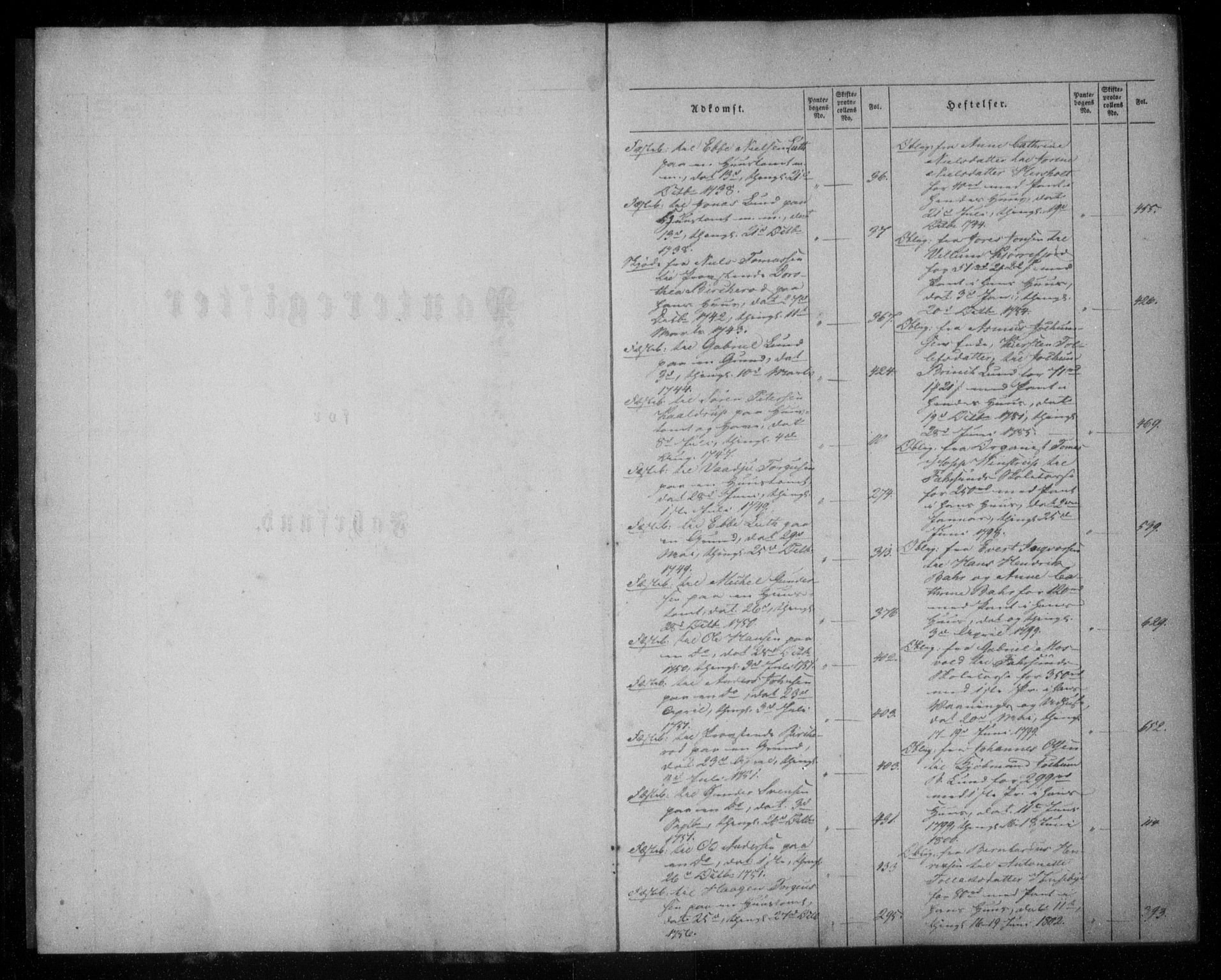 Lister sorenskriveri, SAK/1221-0003/G/Ga/L0008: Panteregister nr. 8, 1738-1810