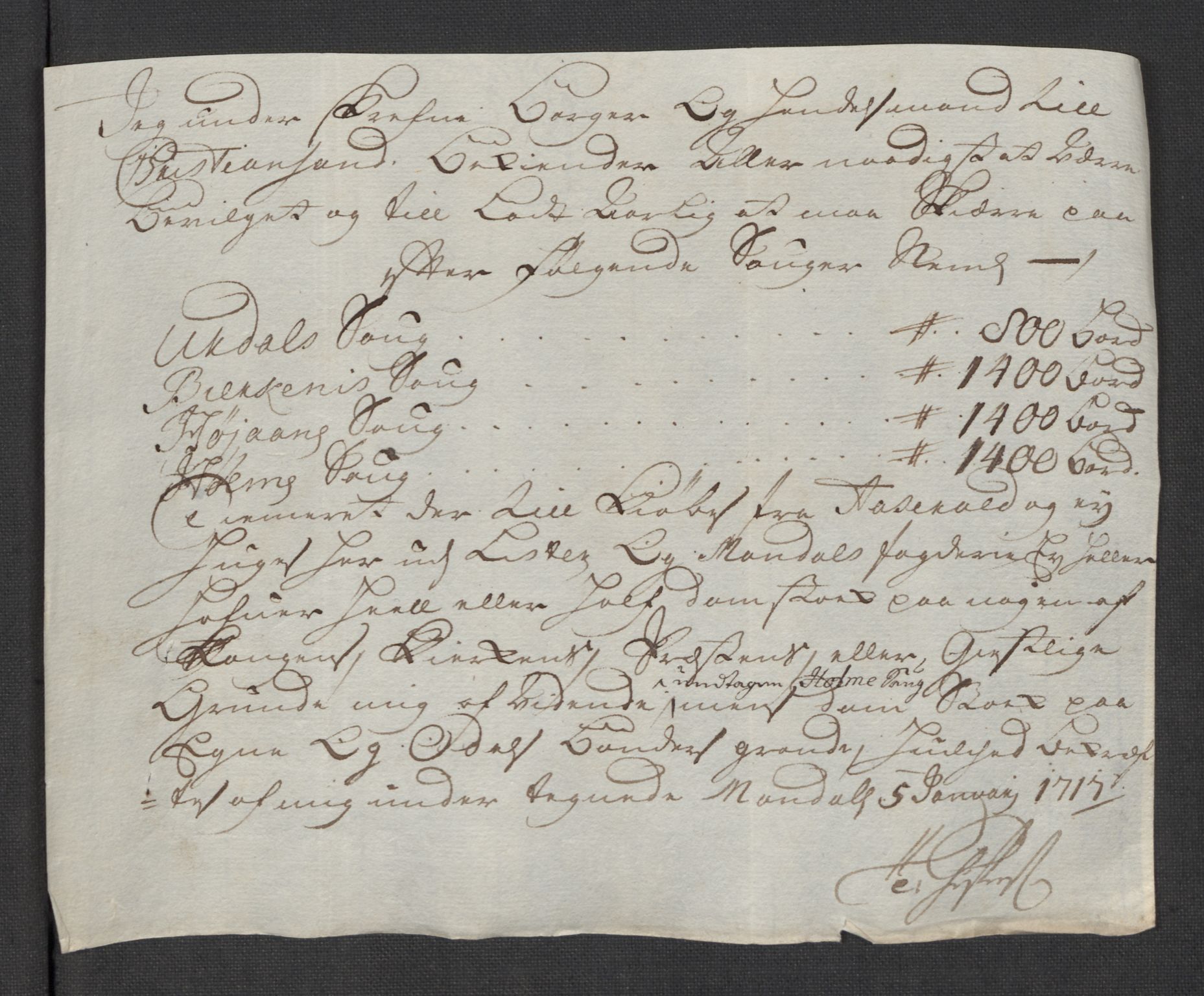 Rentekammeret inntil 1814, Reviderte regnskaper, Fogderegnskap, AV/RA-EA-4092/R43/L2560: Fogderegnskap Lista og Mandal, 1716, s. 53