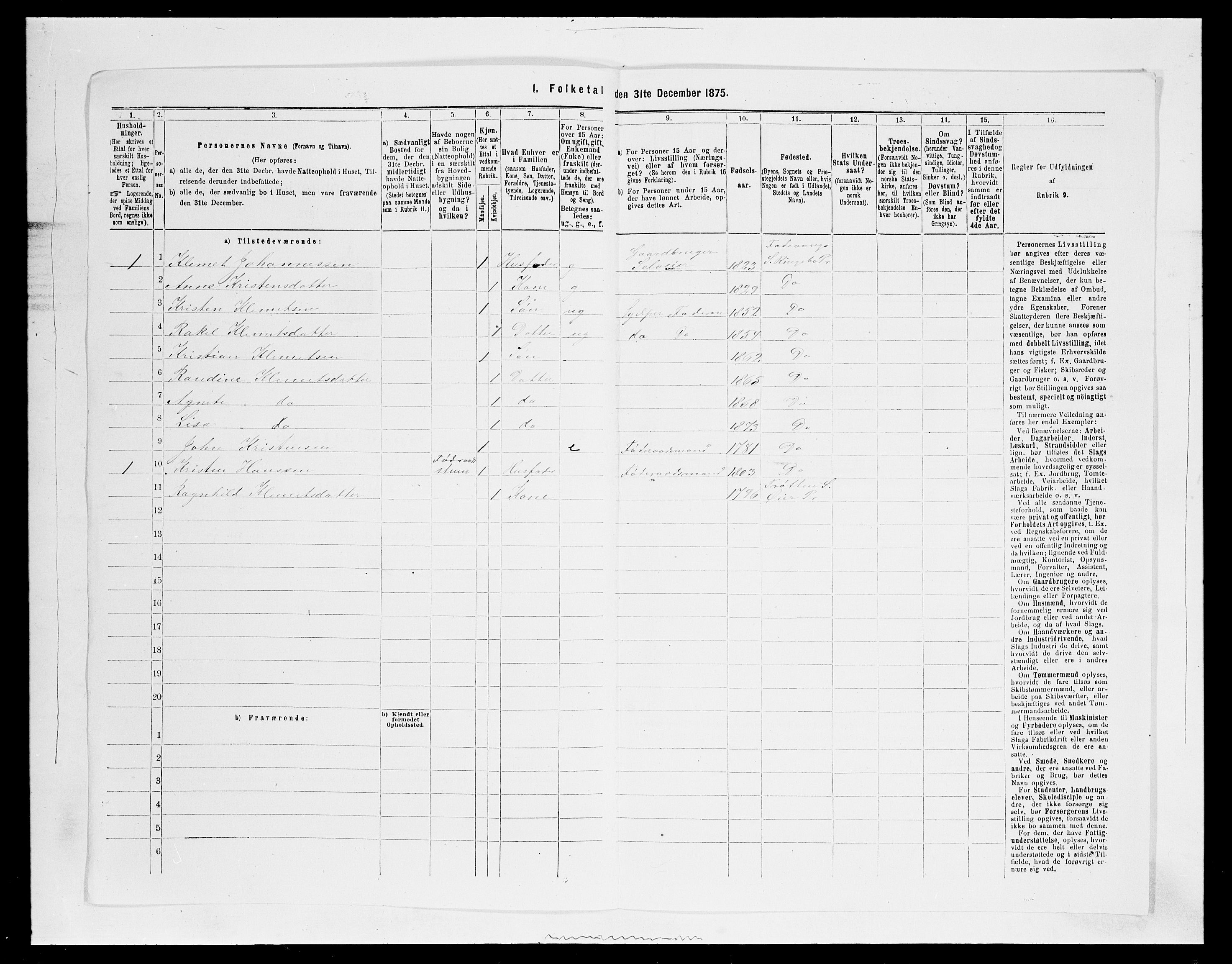 SAH, Folketelling 1875 for 0520P Ringebu prestegjeld, 1875, s. 1182