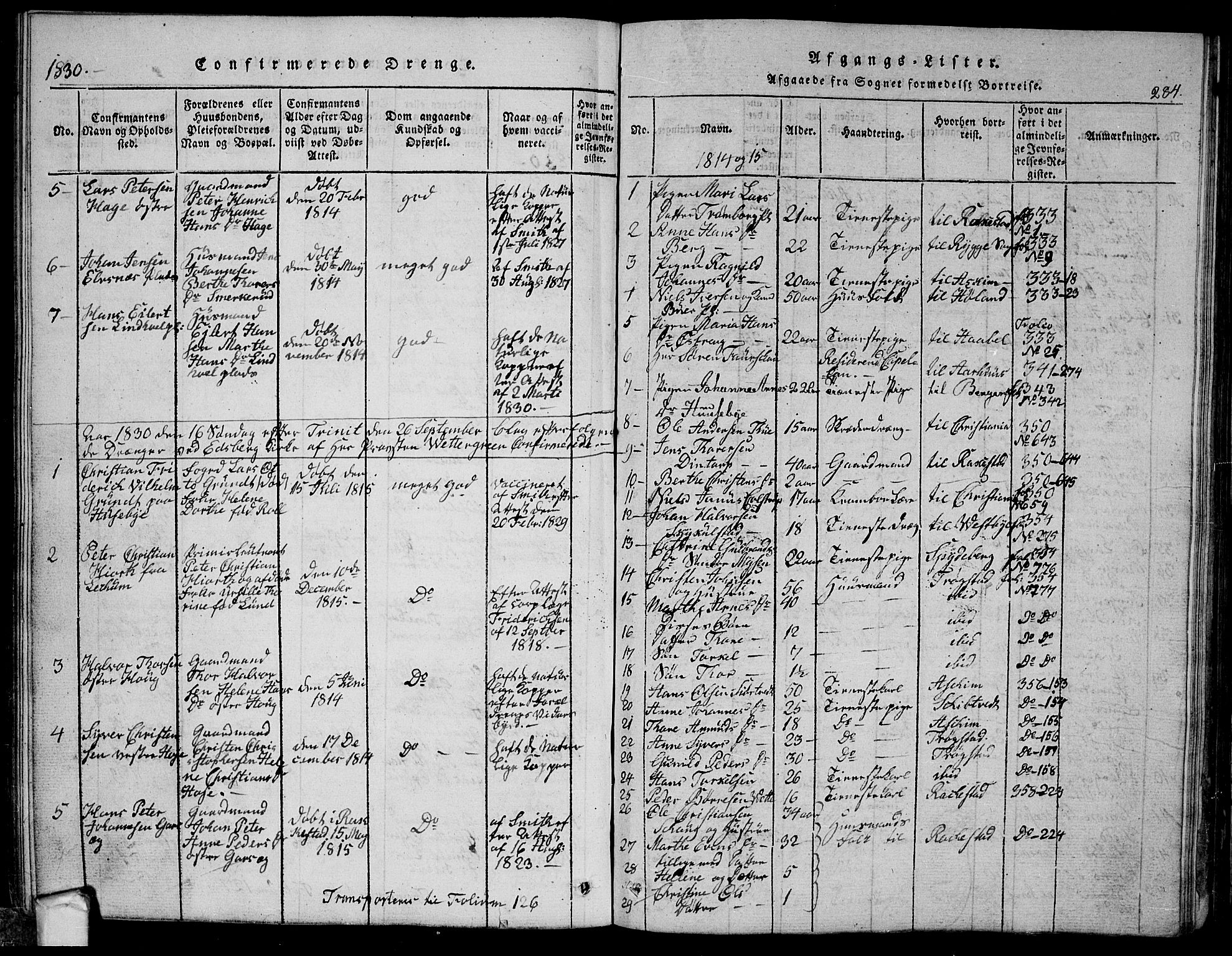 Eidsberg prestekontor Kirkebøker, AV/SAO-A-10905/G/Ga/L0001: Klokkerbok nr. I 1, 1814-1831, s. 284