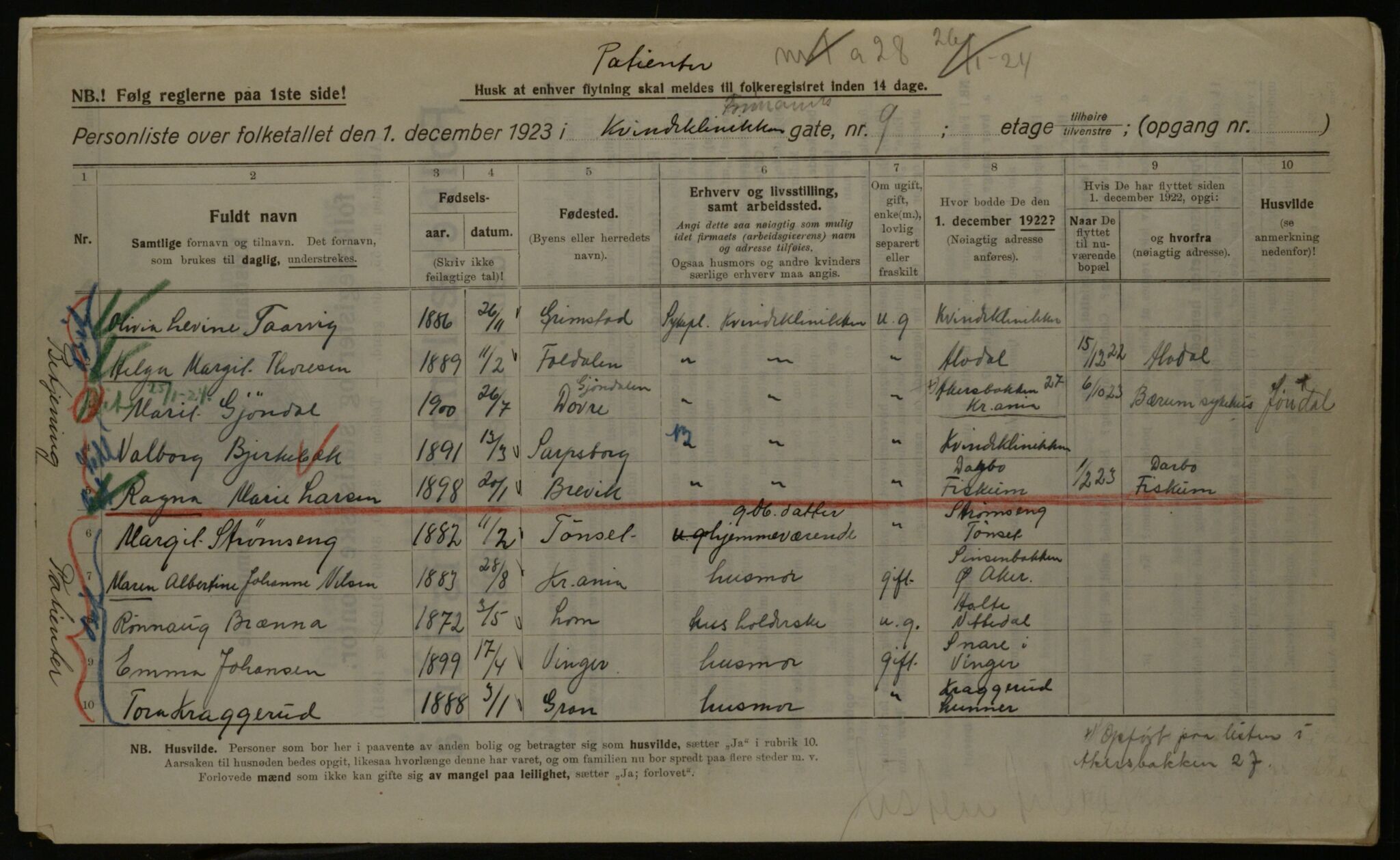 OBA, Kommunal folketelling 1.12.1923 for Kristiania, 1923, s. 30242