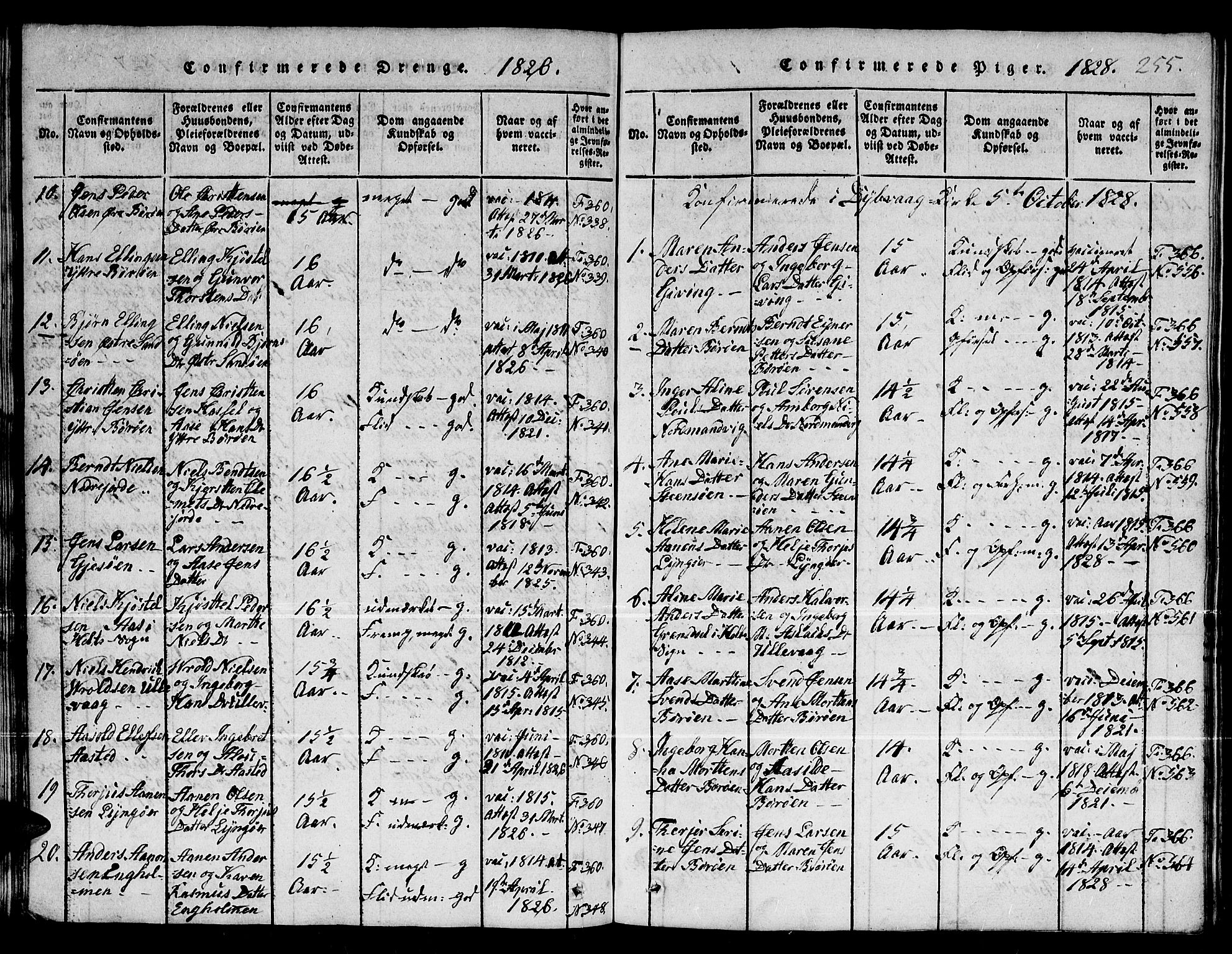 Dypvåg sokneprestkontor, SAK/1111-0007/F/Fb/Fba/L0009: Klokkerbok nr. B 9, 1816-1842, s. 255