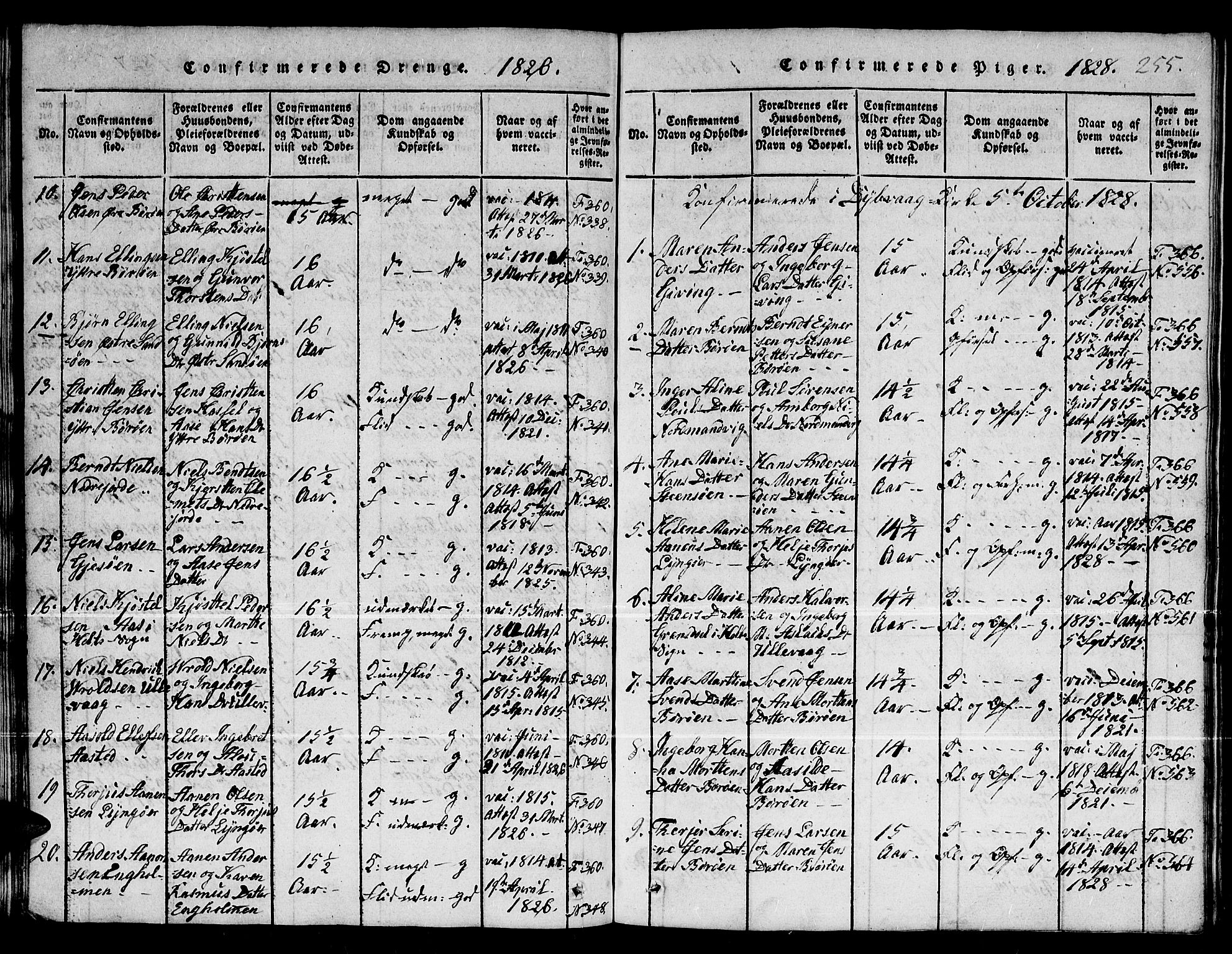Dypvåg sokneprestkontor, AV/SAK-1111-0007/F/Fb/Fba/L0009: Klokkerbok nr. B 9, 1816-1842, s. 255