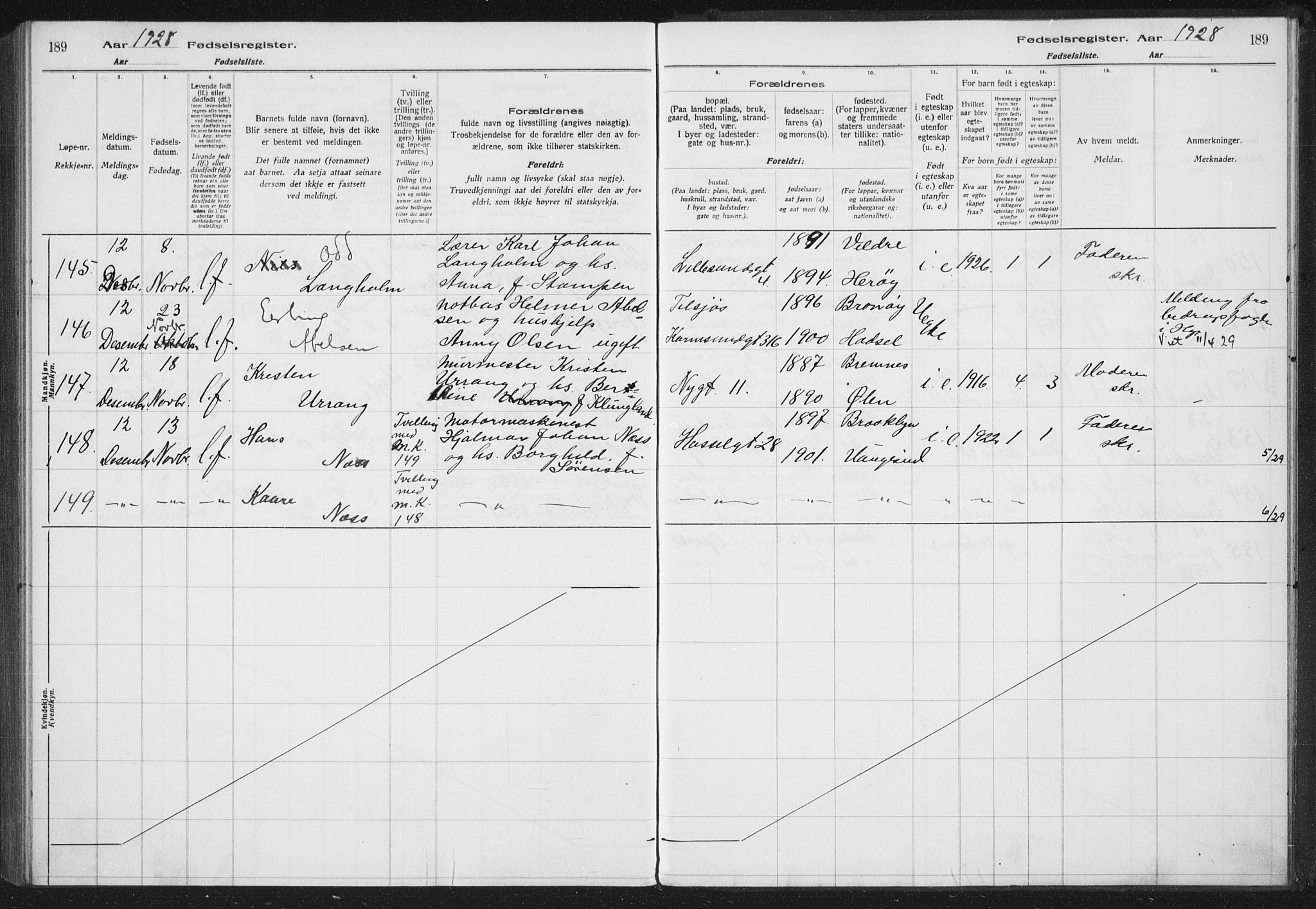 Haugesund sokneprestkontor, AV/SAST-A -101863/I/Id/L0005: Fødselsregister nr. 3, 1923-1929, s. 189