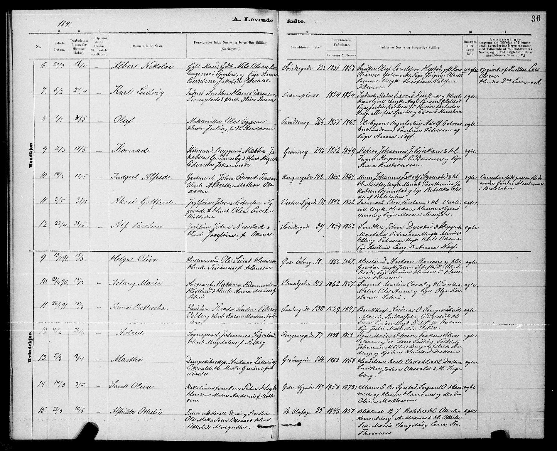 Ministerialprotokoller, klokkerbøker og fødselsregistre - Nord-Trøndelag, SAT/A-1458/739/L0374: Klokkerbok nr. 739C02, 1883-1898, s. 36