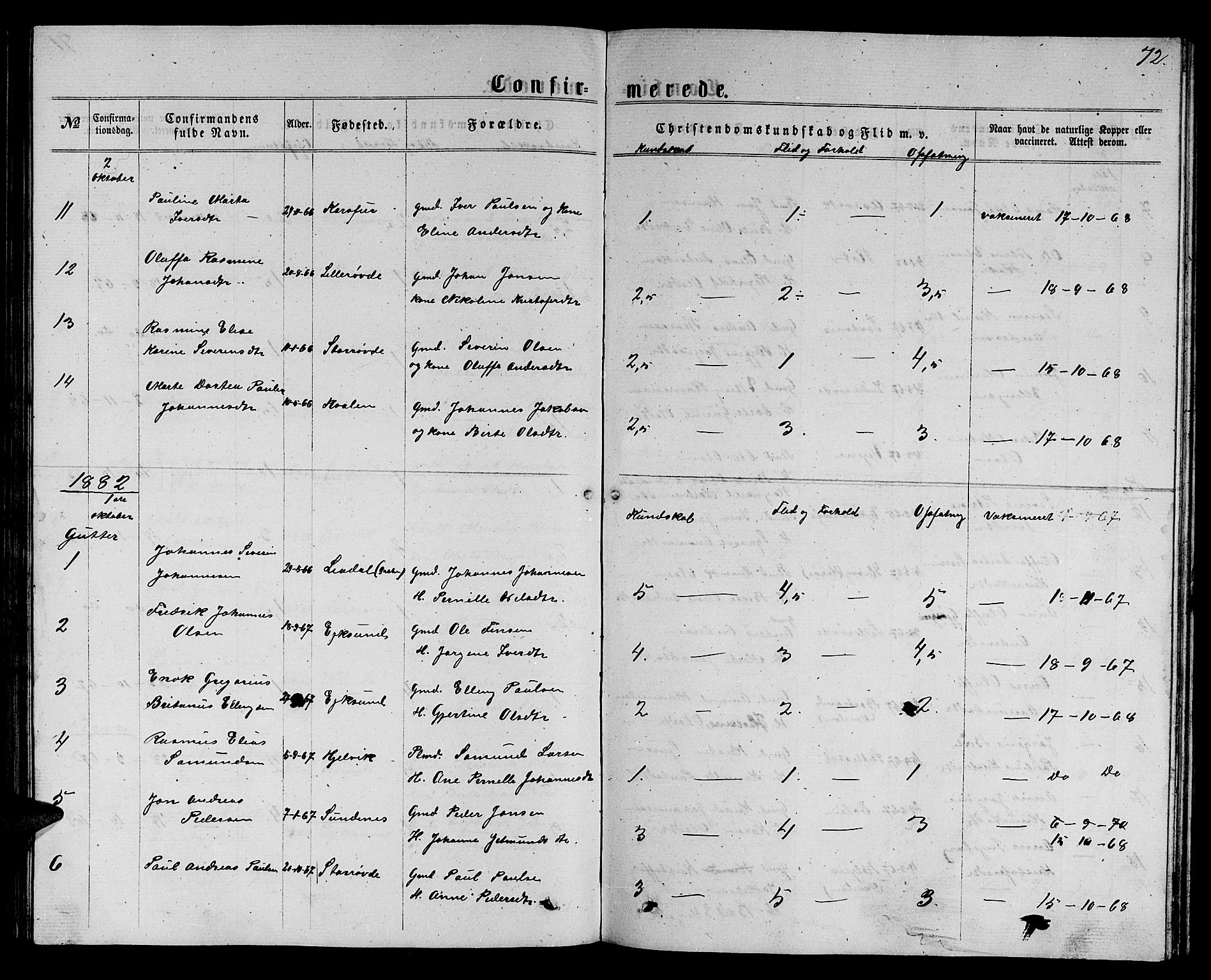 Ministerialprotokoller, klokkerbøker og fødselsregistre - Møre og Romsdal, AV/SAT-A-1454/504/L0059: Klokkerbok nr. 504C01, 1863-1883, s. 72