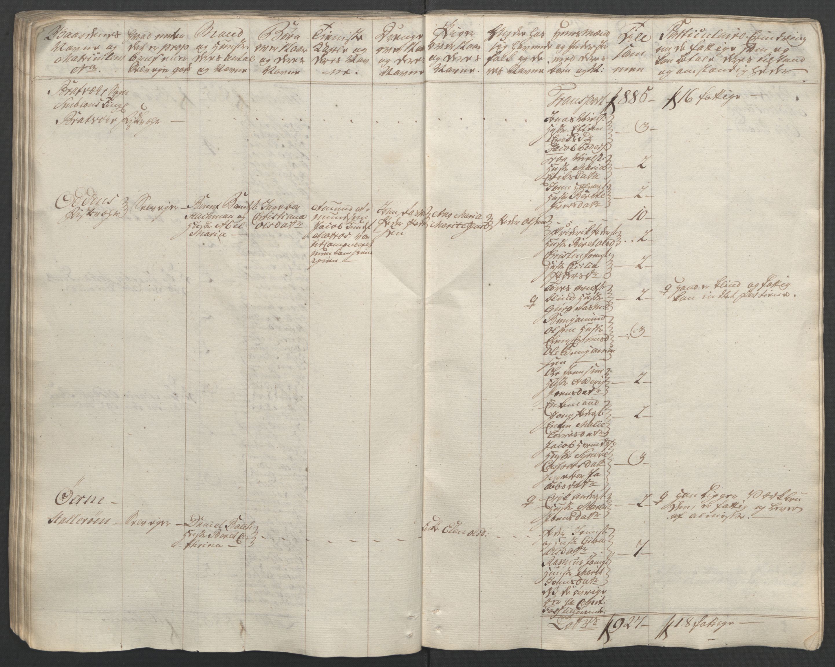 Rentekammeret inntil 1814, Reviderte regnskaper, Fogderegnskap, RA/EA-4092/R56/L3841: Ekstraskatten Nordmøre, 1762-1763, s. 97