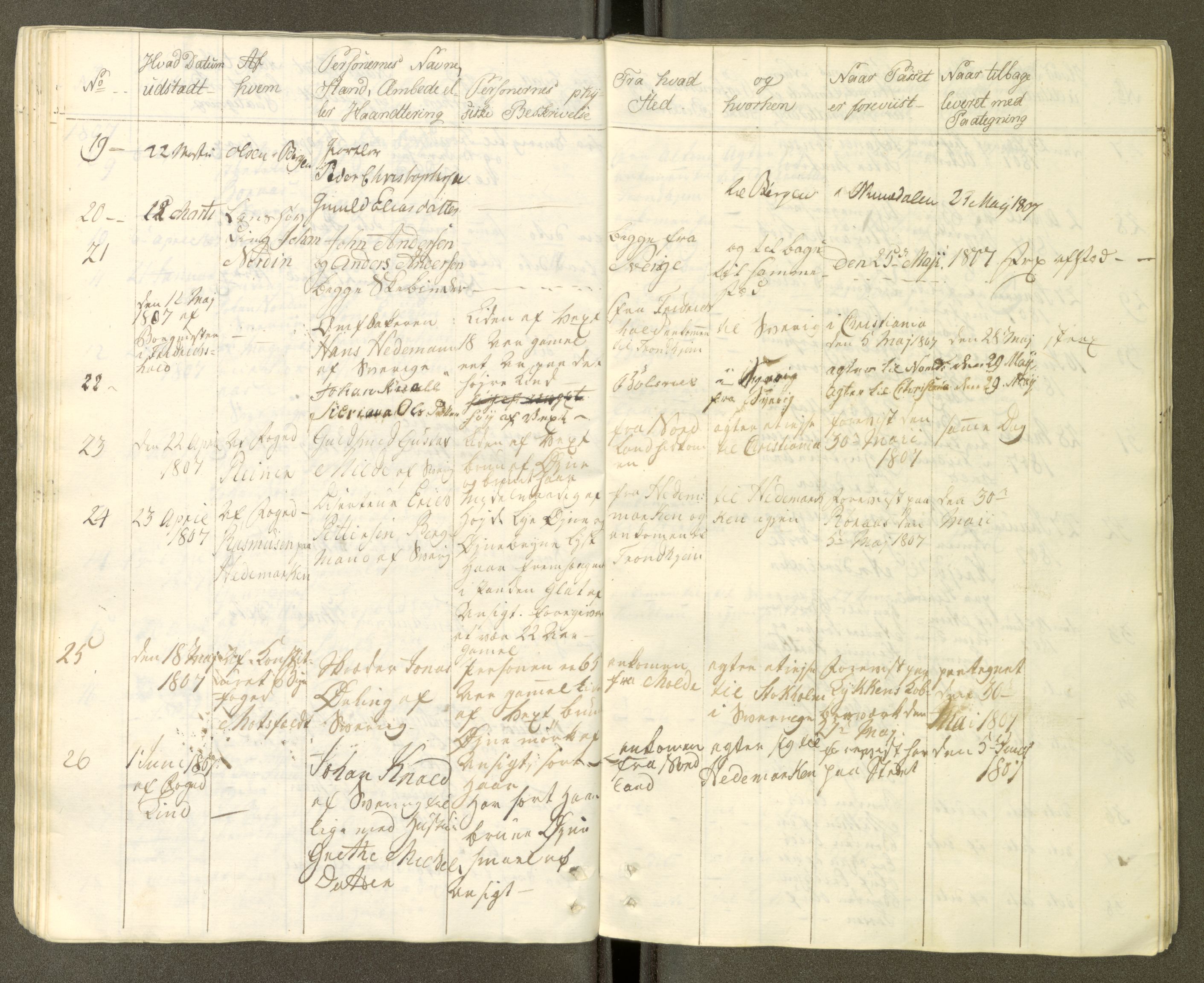Trondheim politikammer, AV/SAT-A-1887/1/30/L0001: Passprotokoll. Første del:utstedtete pass. Andre del :innleverte/fornyede, 1806-1818
