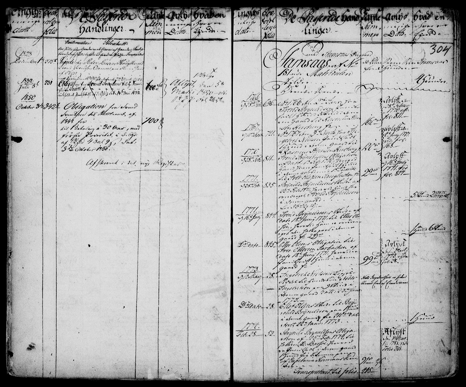 Rakkestad sorenskriveri, AV/SAO-A-10686/G/Ga/Gaa/L0002: Panteregister nr. I 2, 1735-1851, s. 304