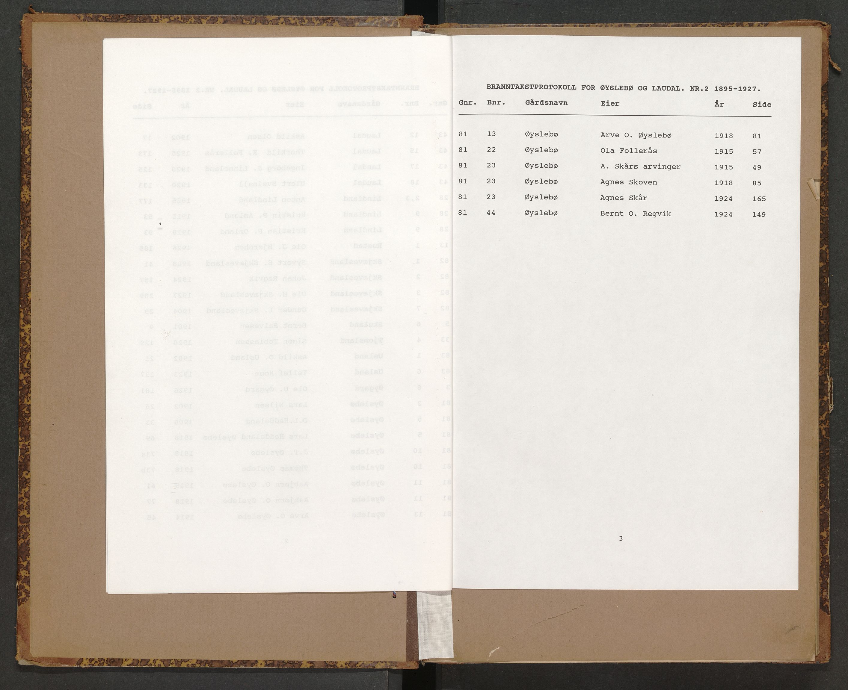 Norges Brannkasse Øyslebø og Laudal, AV/SAK-2241-0060/F/Fa/L0002: Branntakstprotokoll nr. 2 med gårdsnavnregister, 1895-1927