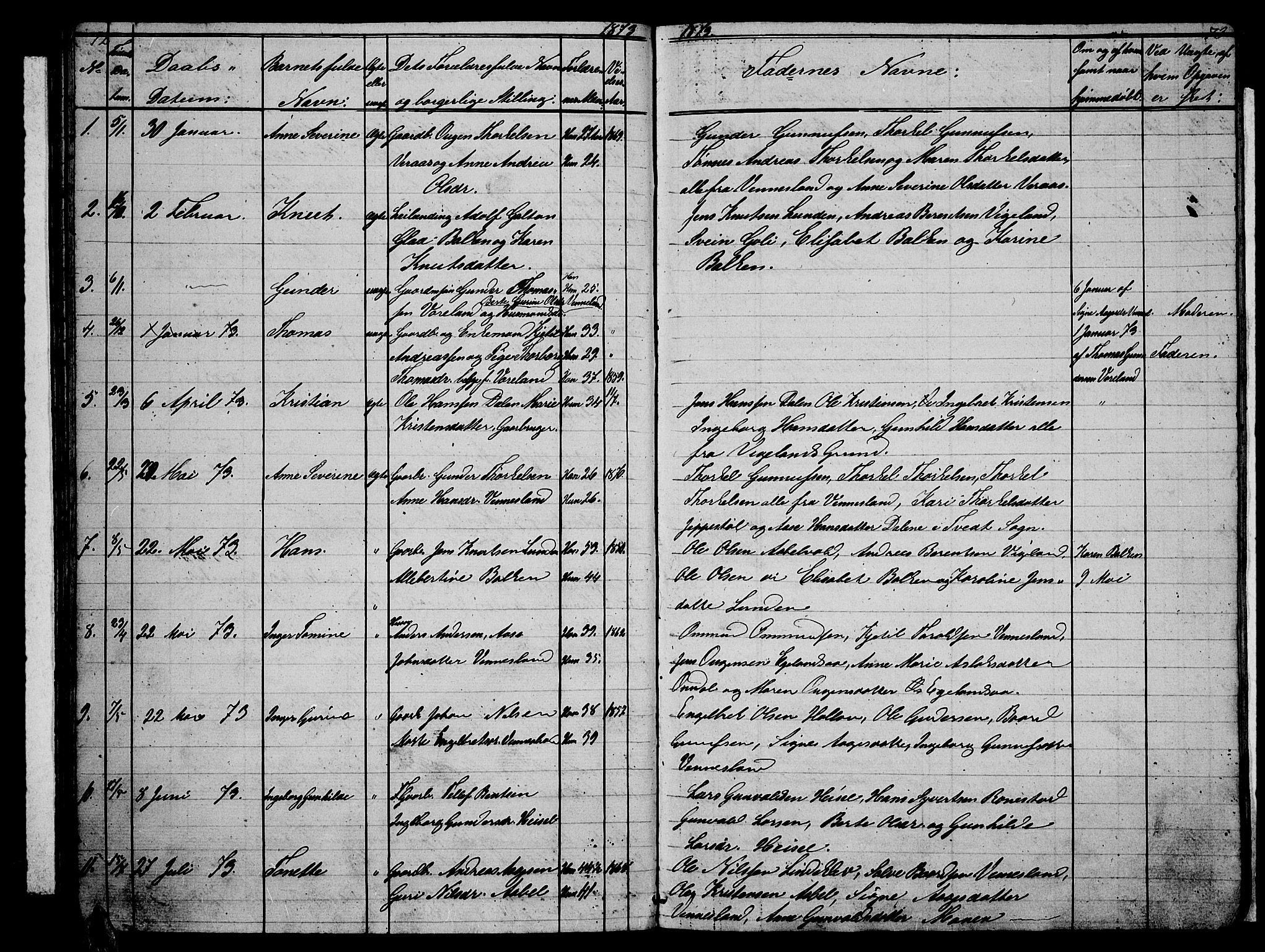 Vennesla sokneprestkontor, AV/SAK-1111-0045/Fb/Fbb/L0002: Klokkerbok nr. B 2, 1859-1879, s. 72-73