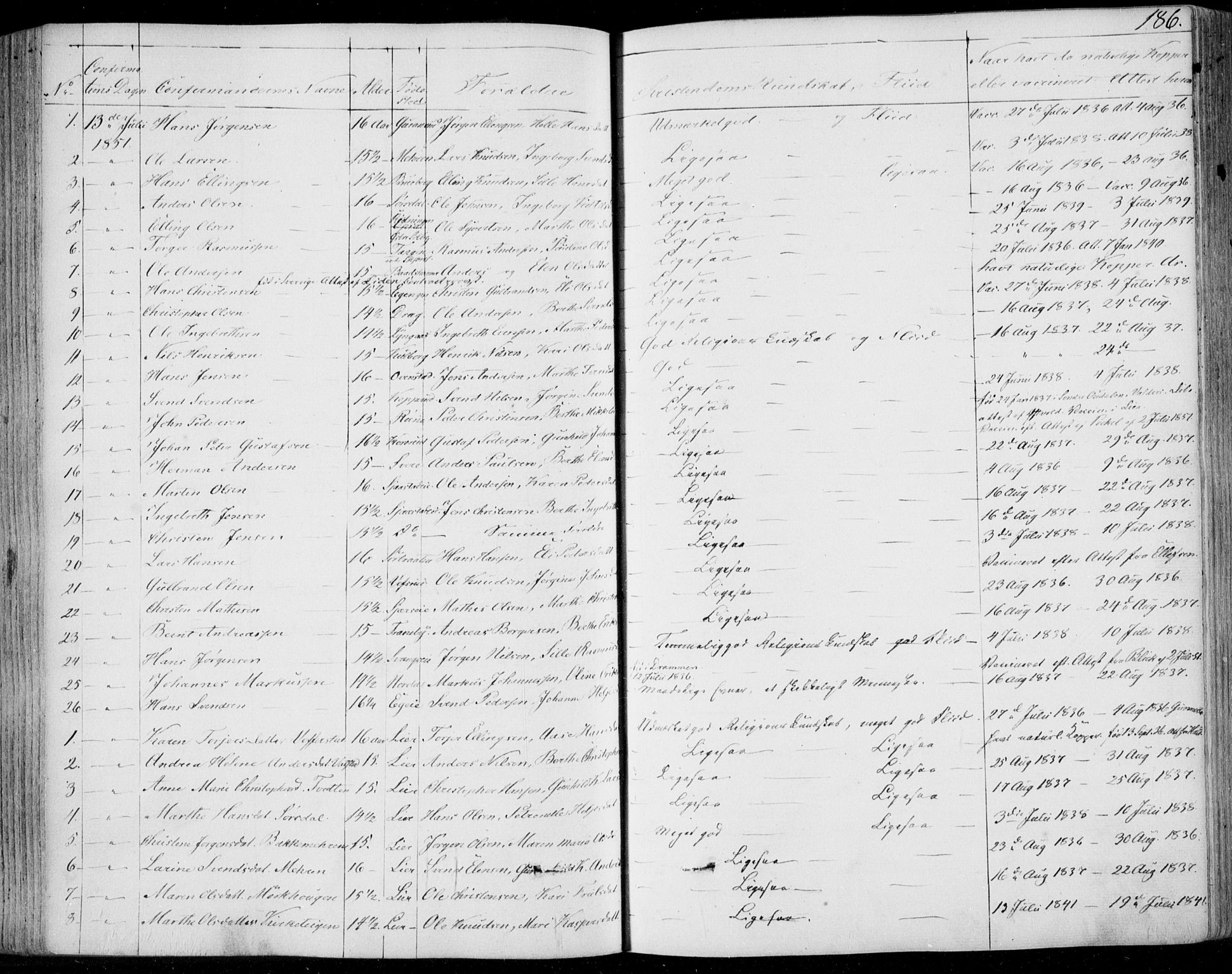 Lier kirkebøker, AV/SAKO-A-230/F/Fa/L0011: Ministerialbok nr. I 11, 1843-1854, s. 186