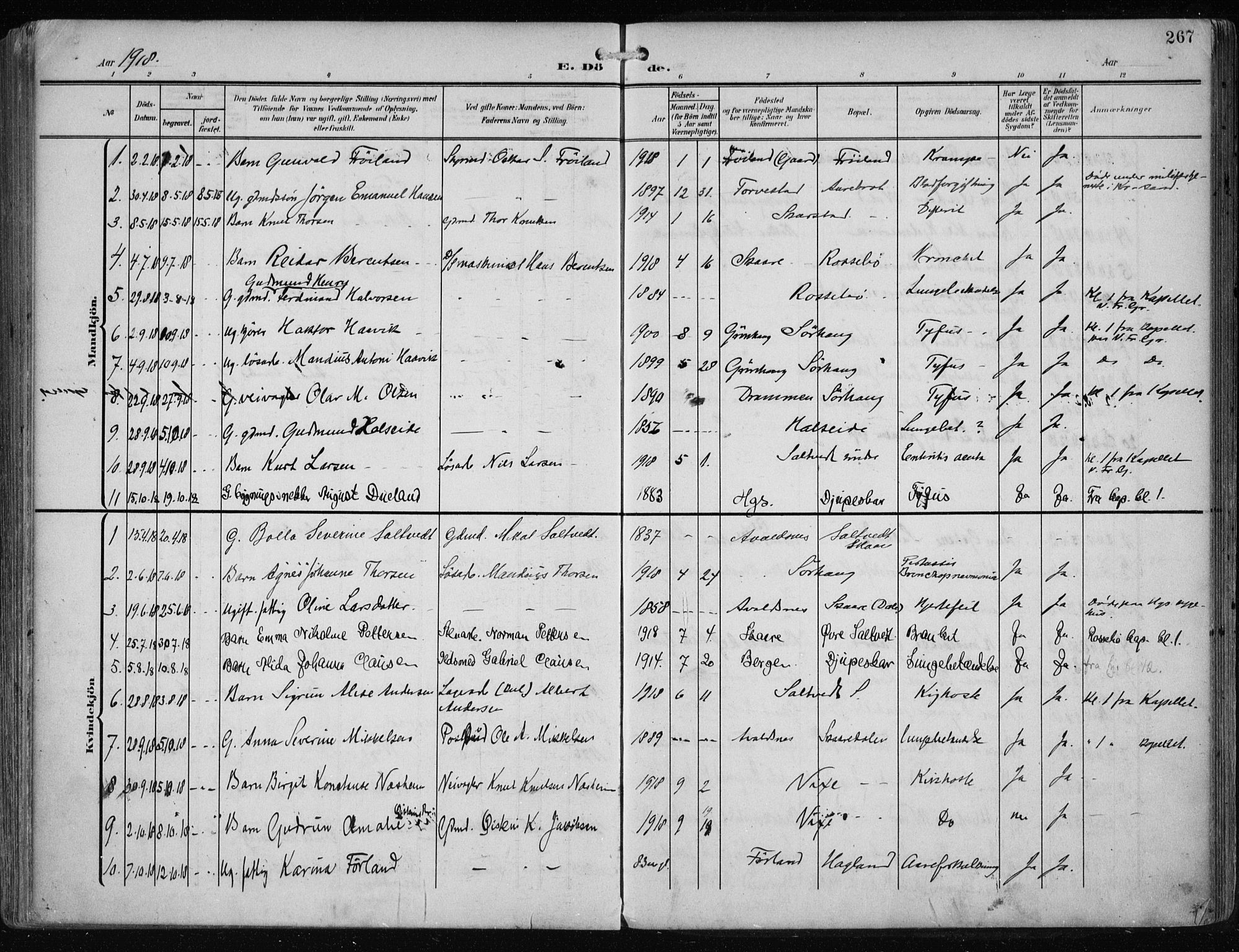 Haugesund sokneprestkontor, SAST/A -101863/H/Ha/Haa/L0010: Ministerialbok nr. A 10, 1909-1935, s. 267