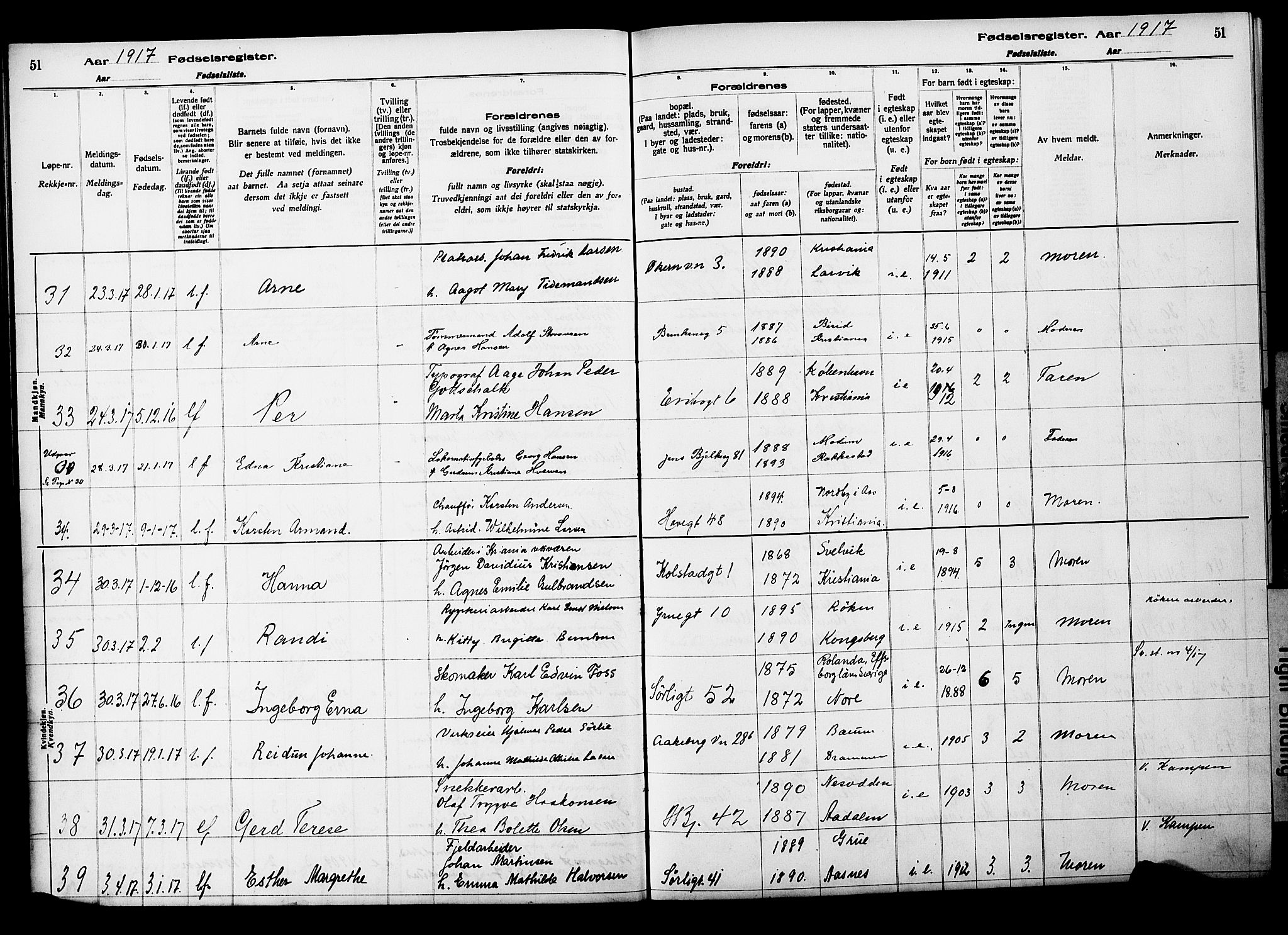 Kampen prestekontor Kirkebøker, SAO/A-10853/J/Ja/L0001: Fødselsregister nr. 1, 1916-1920, s. 51