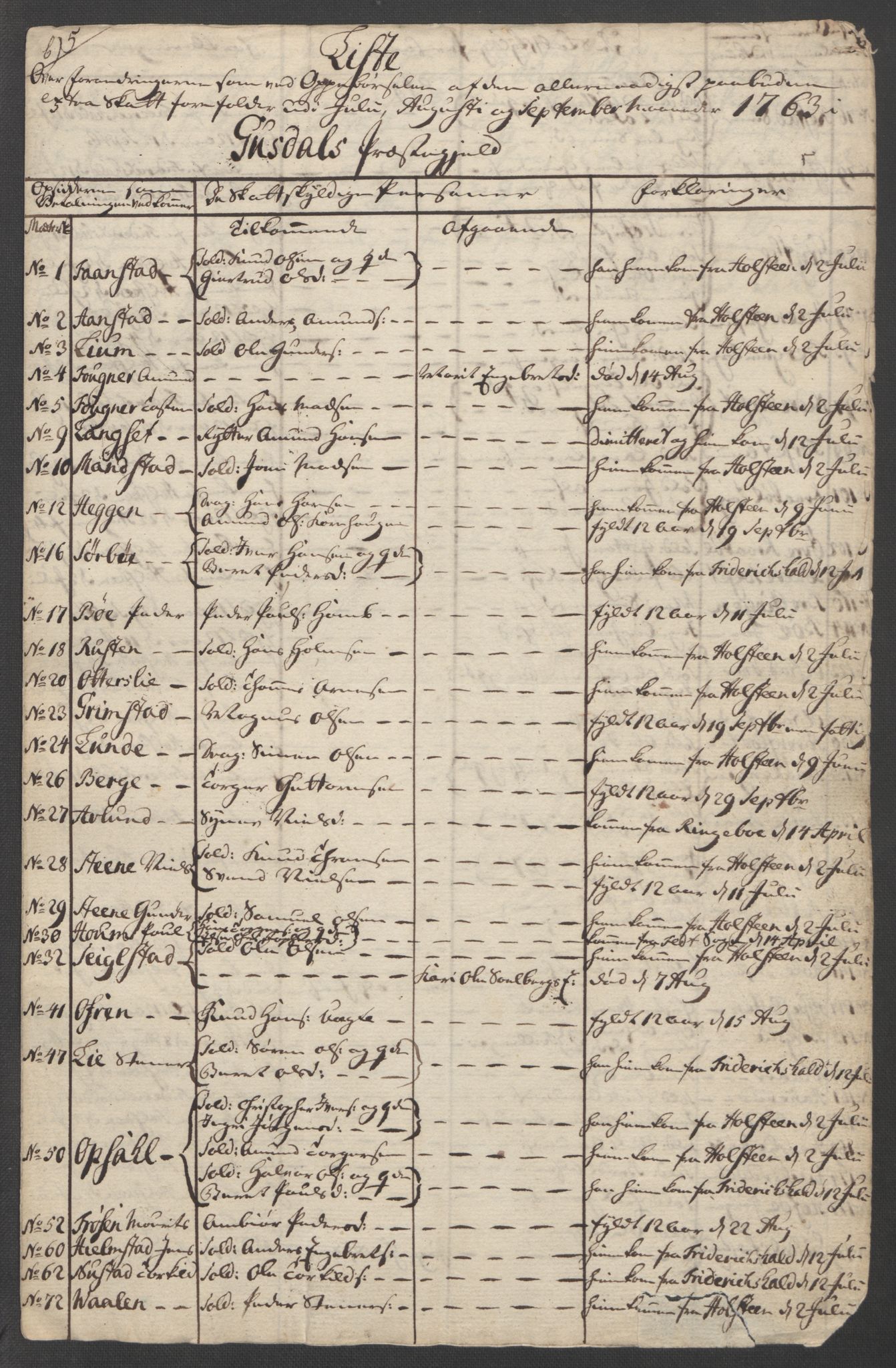 Rentekammeret inntil 1814, Reviderte regnskaper, Fogderegnskap, AV/RA-EA-4092/R17/L1266: Ekstraskatten Gudbrandsdal, 1762-1766, s. 139