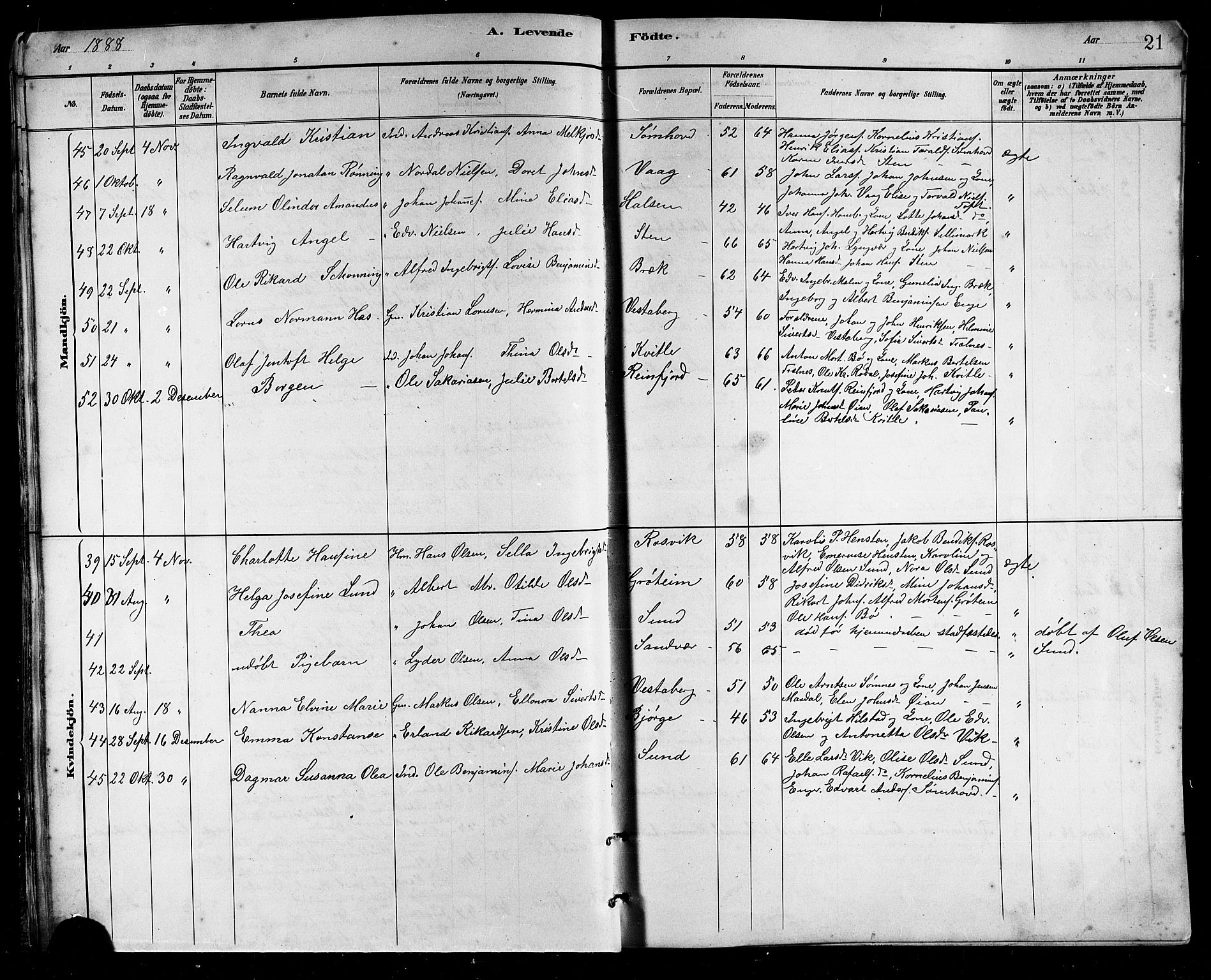 Ministerialprotokoller, klokkerbøker og fødselsregistre - Nordland, AV/SAT-A-1459/812/L0188: Klokkerbok nr. 812C06, 1884-1912, s. 21