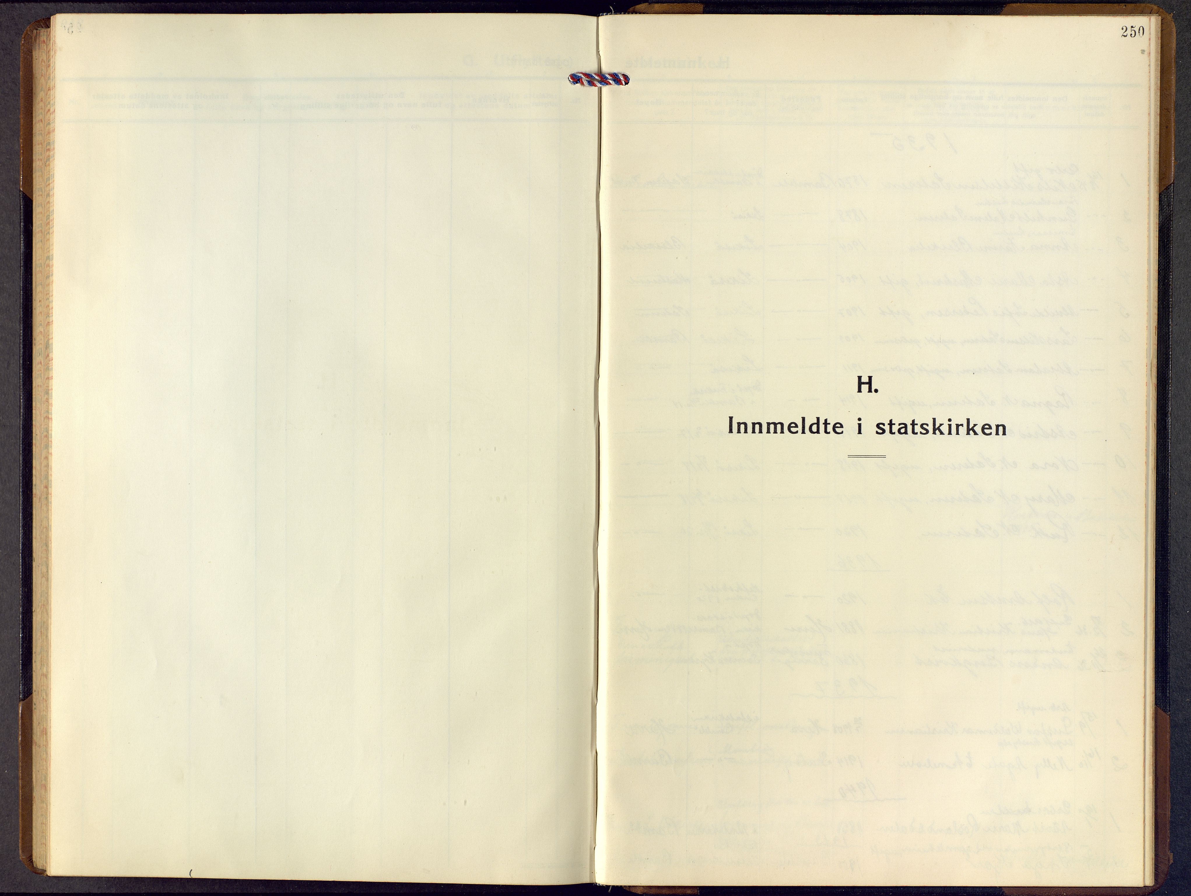 Bamble kirkebøker, SAKO/A-253/G/Ga/L0012: Klokkerbok nr. I 12, 1936-1951, s. 250