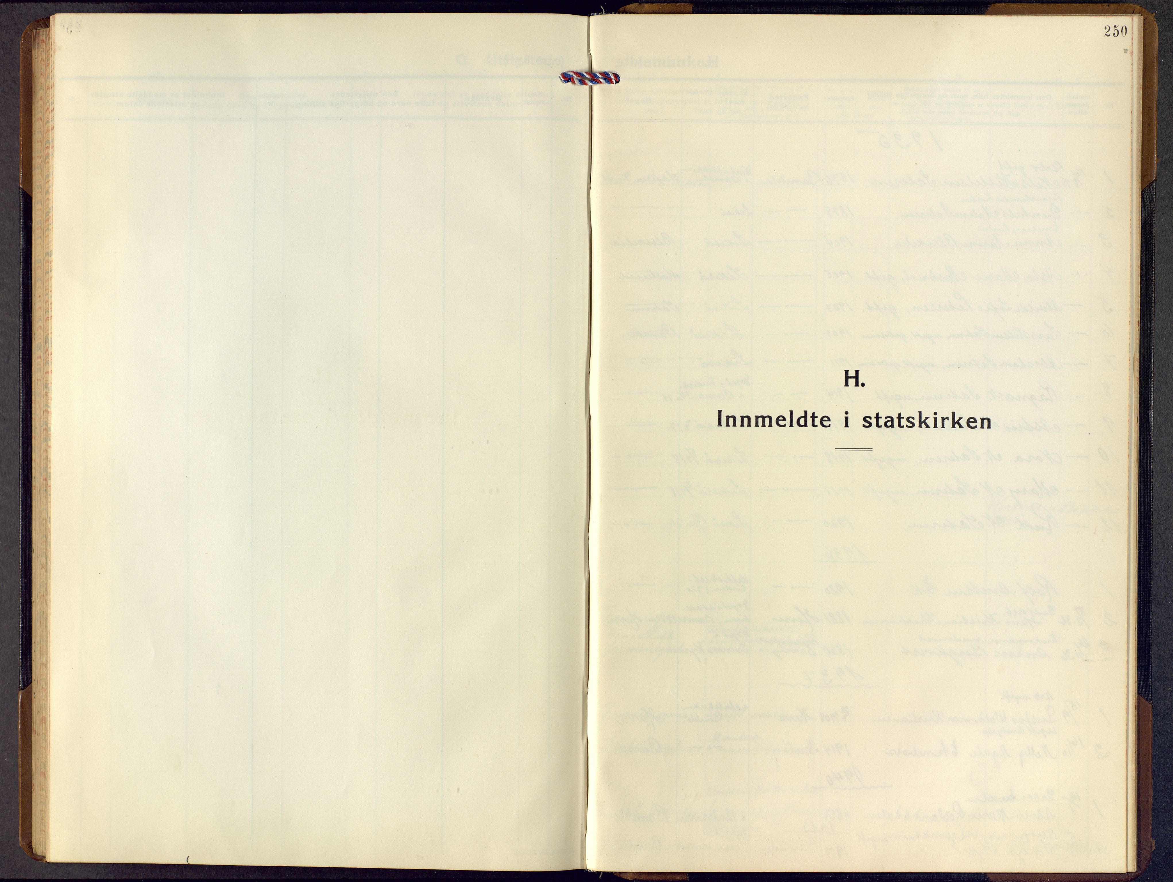 Bamble kirkebøker, AV/SAKO-A-253/G/Ga/L0012: Klokkerbok nr. I 12, 1936-1951, s. 250