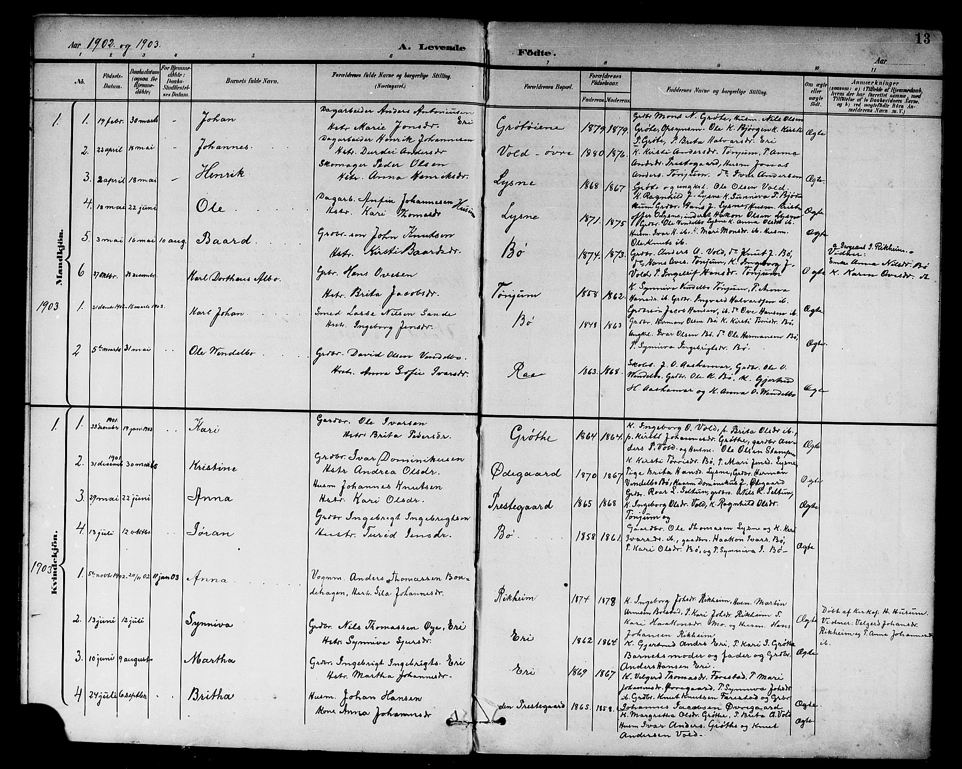Lærdal sokneprestembete, AV/SAB-A-81201: Klokkerbok nr. A 1, 1897-1920, s. 13
