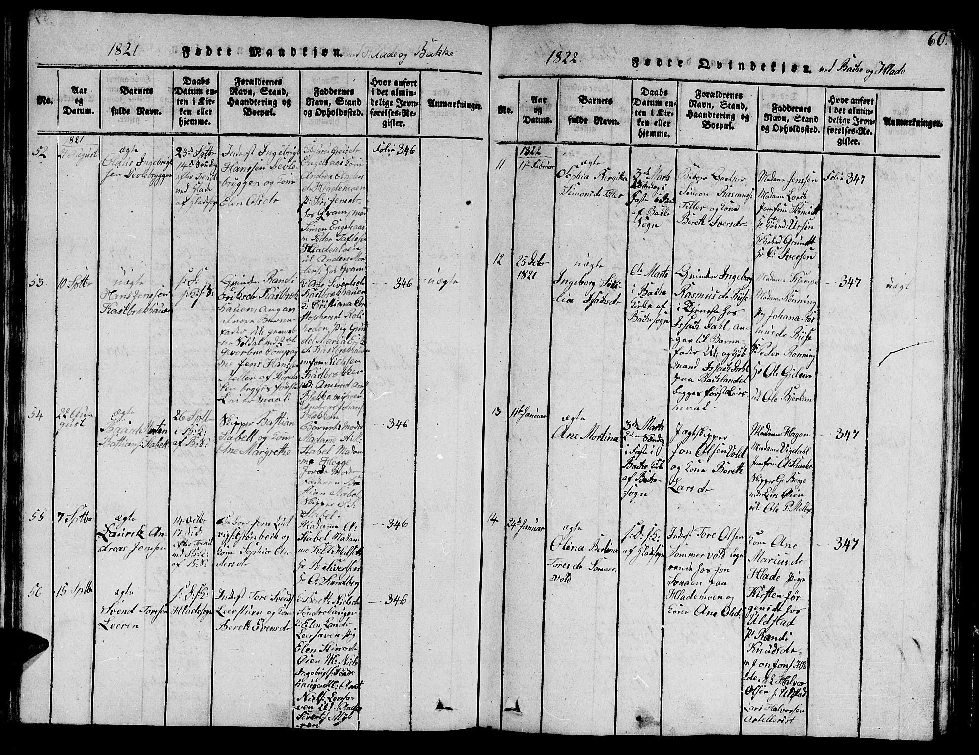 Ministerialprotokoller, klokkerbøker og fødselsregistre - Sør-Trøndelag, SAT/A-1456/606/L0307: Klokkerbok nr. 606C03, 1817-1824, s. 60