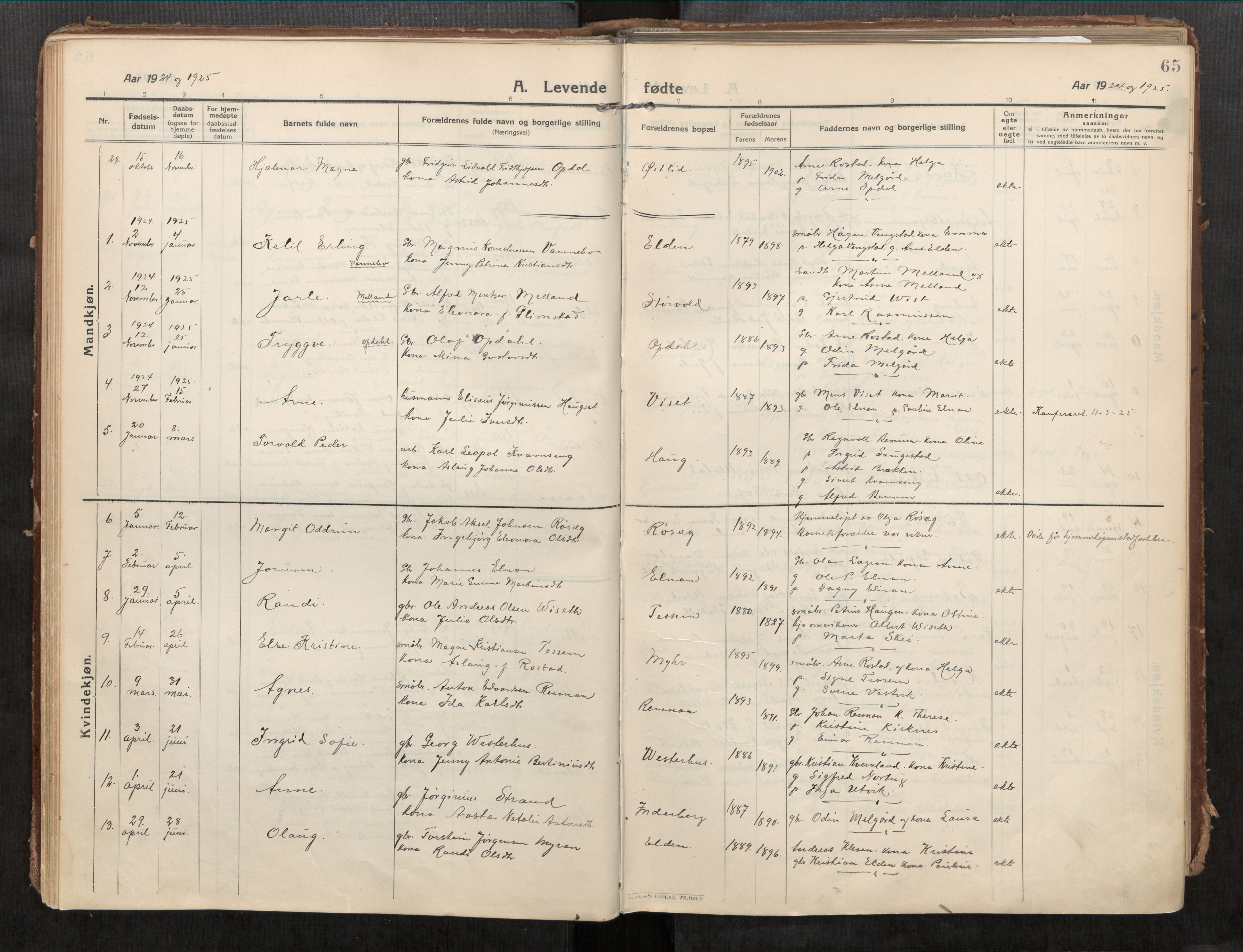 Beitstad sokneprestkontor, AV/SAT-A-1162/I/I1/I1a/L0001: Ministerialbok nr. 1, 1912-1927, s. 65