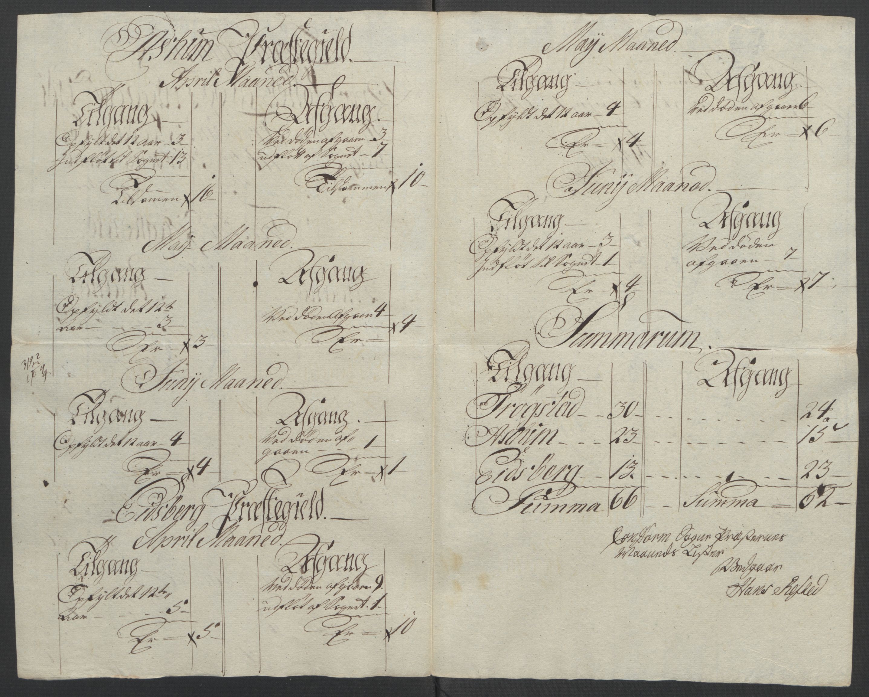 Rentekammeret inntil 1814, Reviderte regnskaper, Fogderegnskap, AV/RA-EA-4092/R07/L0413: Ekstraskatten Rakkestad, Heggen og Frøland, 1762-1772, s. 78