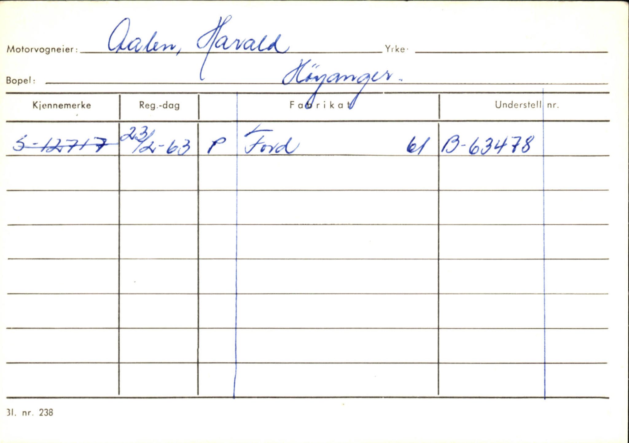 Statens vegvesen, Sogn og Fjordane vegkontor, AV/SAB-A-5301/4/F/L0131: Eigarregister Høyanger P-Å. Stryn S-Å, 1945-1975, s. 1095