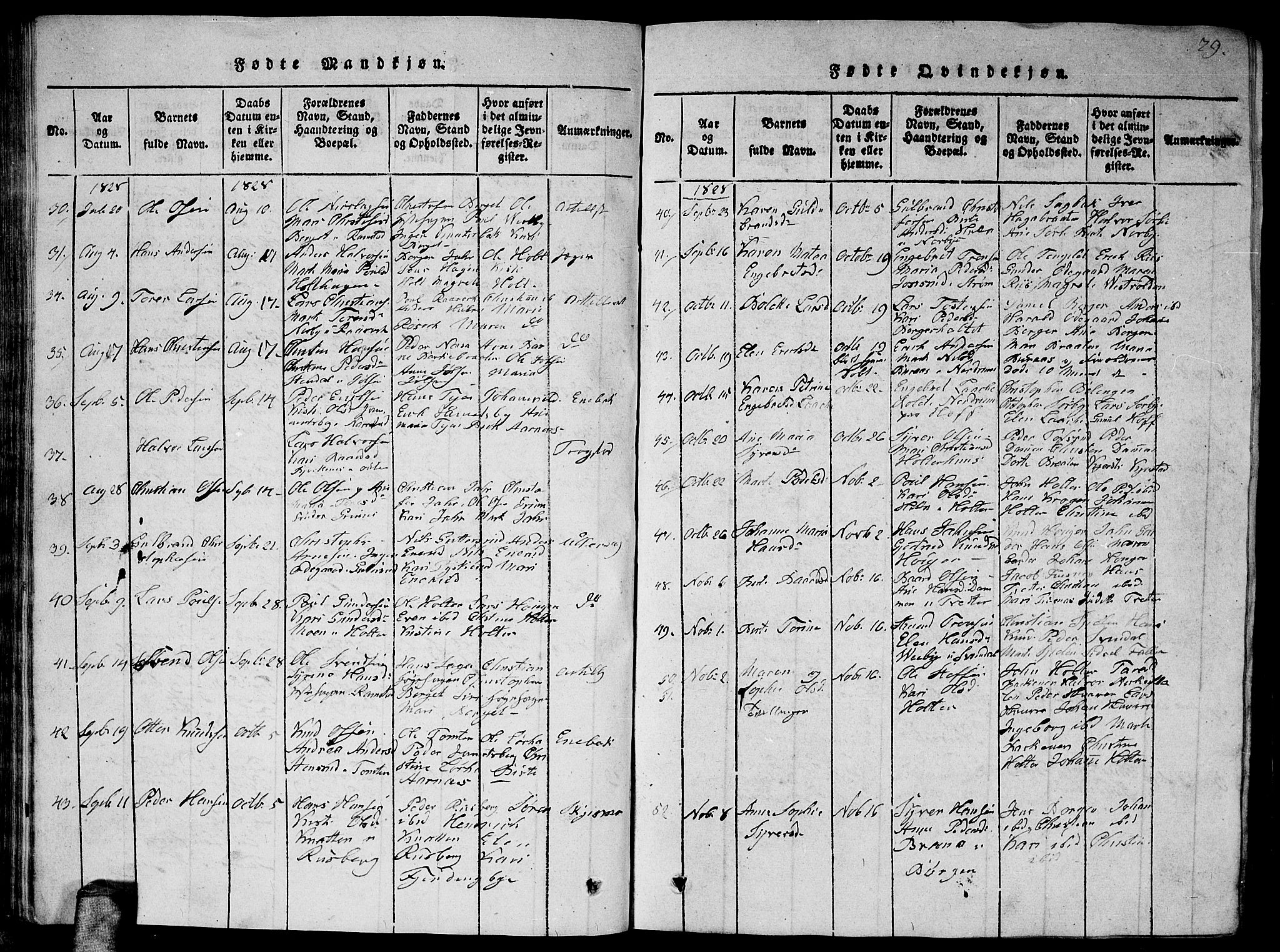 Fet prestekontor Kirkebøker, AV/SAO-A-10370a/G/Ga/L0001: Klokkerbok nr. I 1, 1815-1842, s. 79