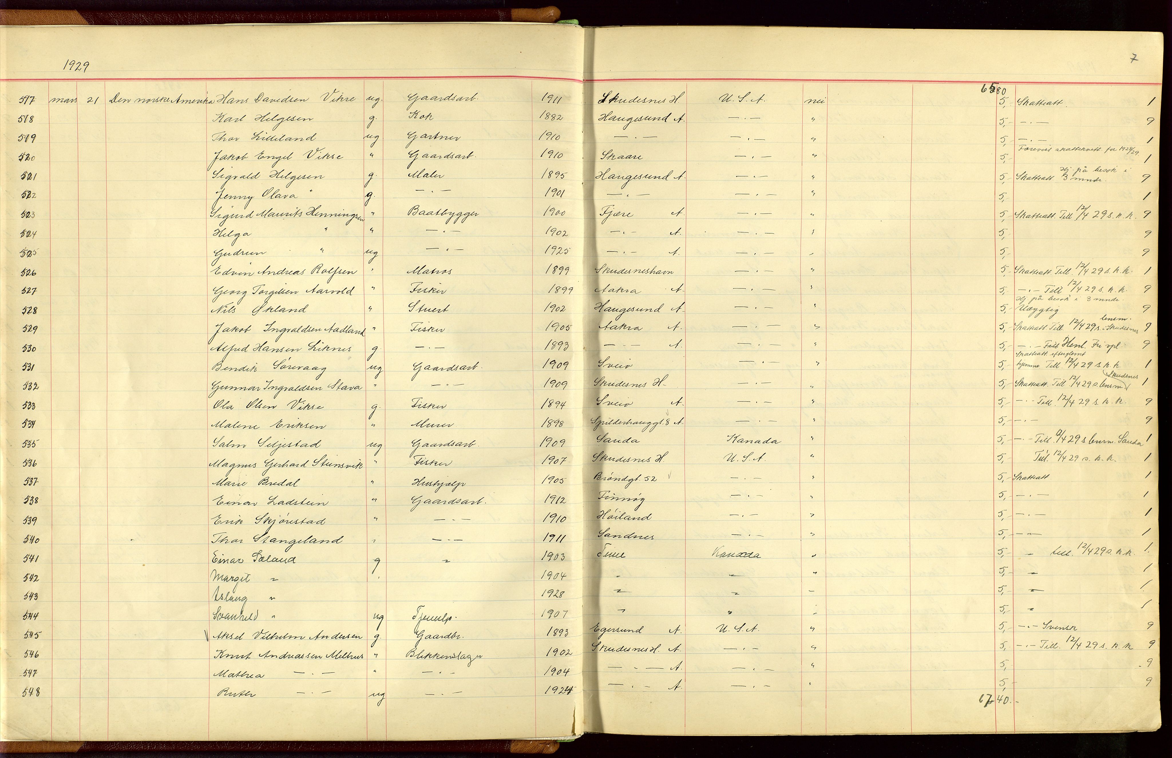 Stavanger politikammer, AV/SAST-A-100361/001/H/Hc/Hcc/L0001: Emigrantprotokoll, 1929-1955, s. 6-7