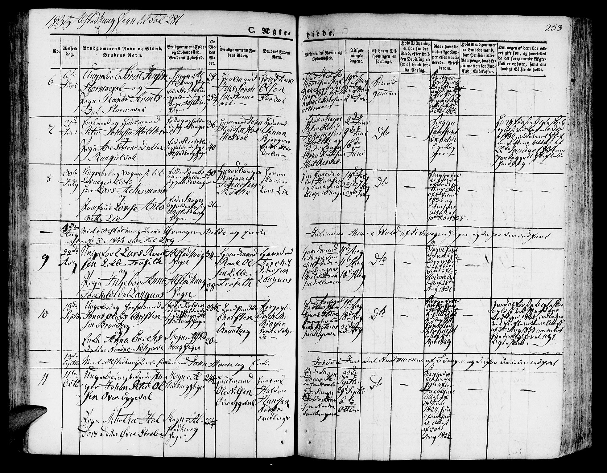 Ministerialprotokoller, klokkerbøker og fødselsregistre - Nord-Trøndelag, AV/SAT-A-1458/717/L0152: Ministerialbok nr. 717A05 /1, 1825-1836, s. 253