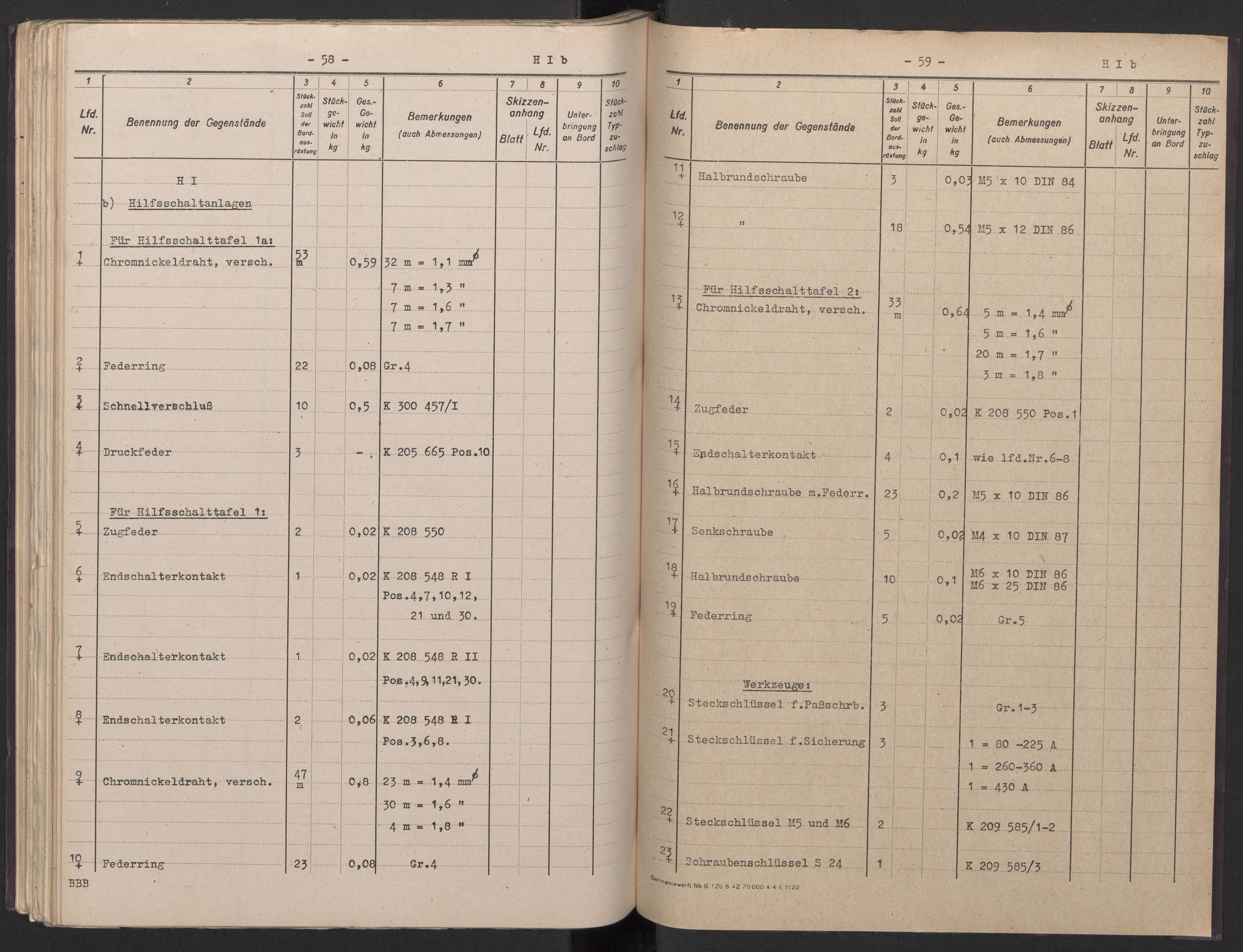 Kriegsmarine Norwegen, Kommando 11. Unterseebootflottille, AV/RA-RAFA-5081/F/L0001: --, 1943, s. 121