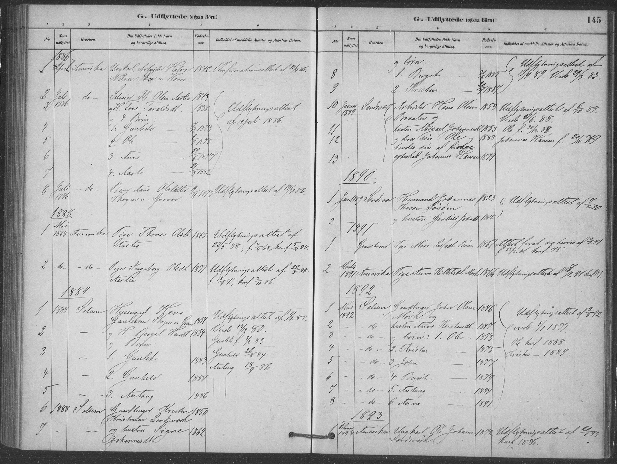 Heddal kirkebøker, AV/SAKO-A-268/F/Fb/L0002: Ministerialbok nr. II 2, 1878-1913, s. 145