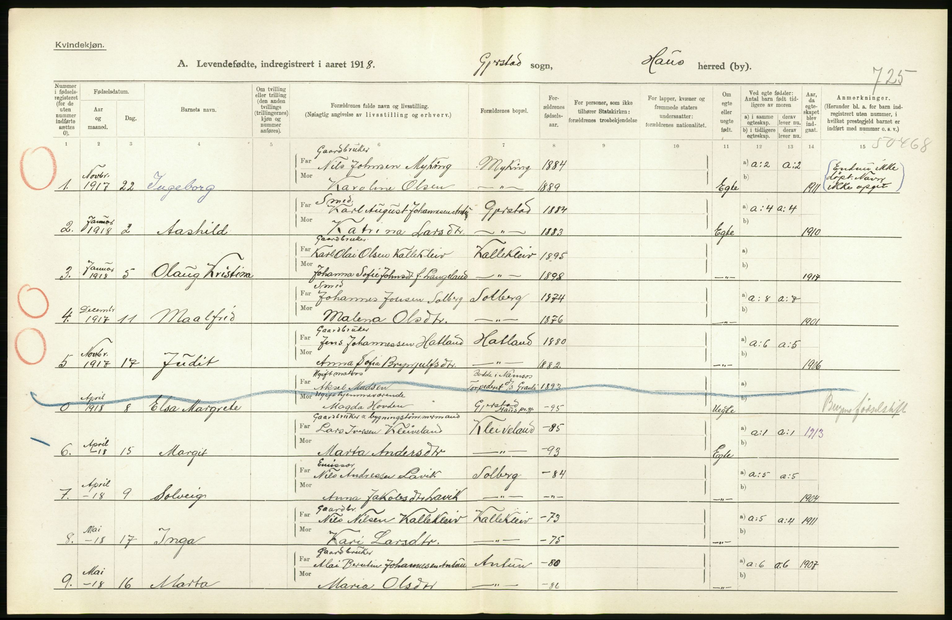 Statistisk sentralbyrå, Sosiodemografiske emner, Befolkning, RA/S-2228/D/Df/Dfb/Dfbh/L0034: Hordaland fylke: Levendefødte menn og kvinner. Bygder., 1918, s. 150