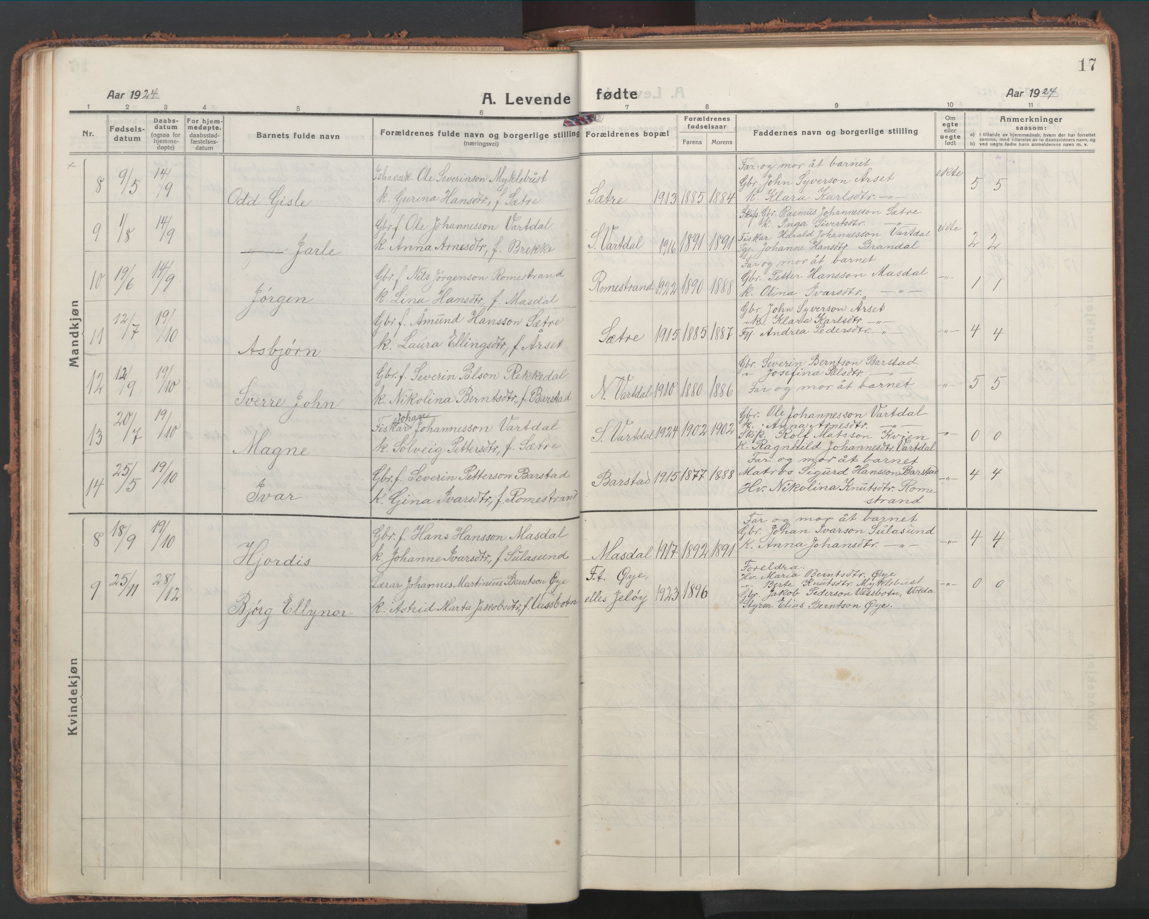 Ministerialprotokoller, klokkerbøker og fødselsregistre - Møre og Romsdal, AV/SAT-A-1454/514/L0202: Klokkerbok nr. 514C02, 1916-1944, s. 17