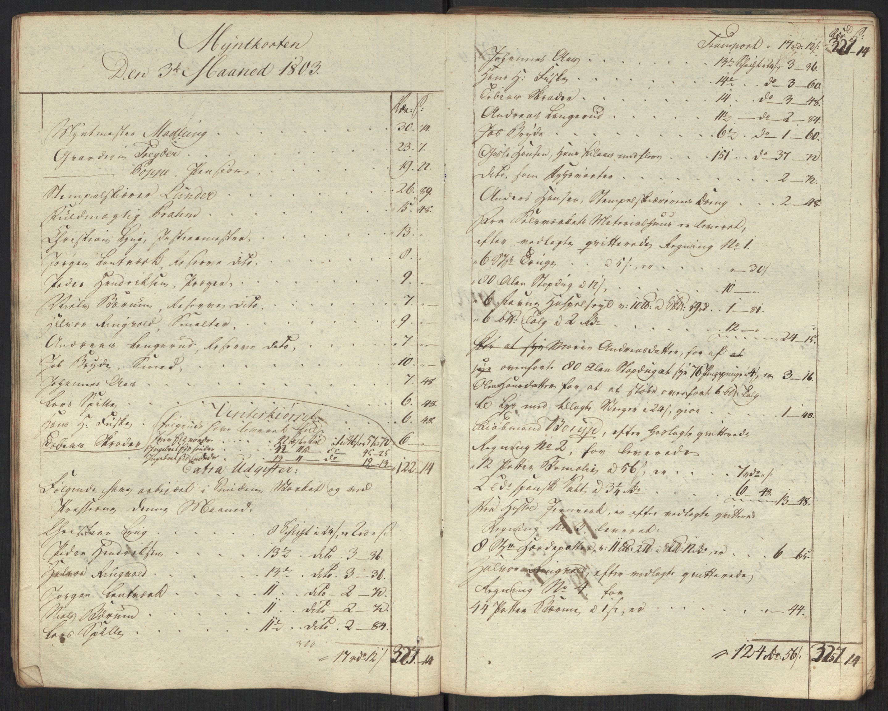 Rentekammeret inntil 1814, Realistisk ordnet avdeling, AV/RA-EA-4070/Oa/L0010: [Y8]: Regninger for Kongsbergs mynt., 1760-1805, s. 635