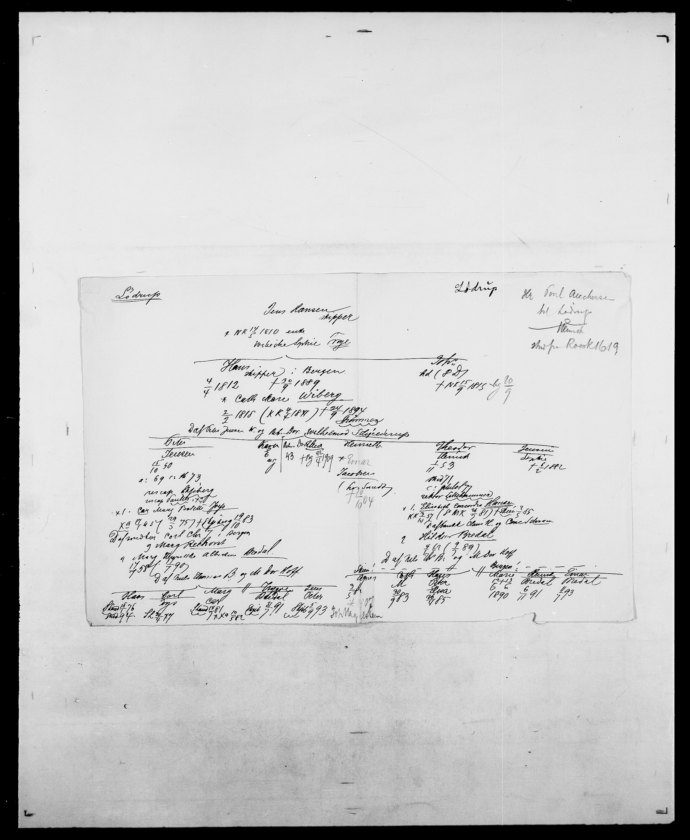 Delgobe, Charles Antoine - samling, AV/SAO-PAO-0038/D/Da/L0025: Løberg - Mazar, s. 18