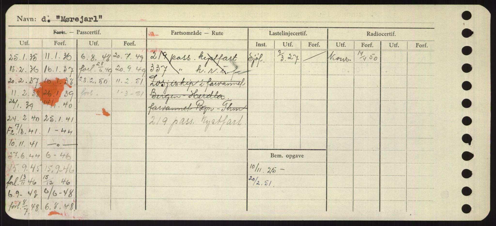 Sjøfartsdirektoratet med forløpere, Skipsmålingen, RA/S-1627/H/Hd/L0025: Fartøy, Min-Mås, s. 470