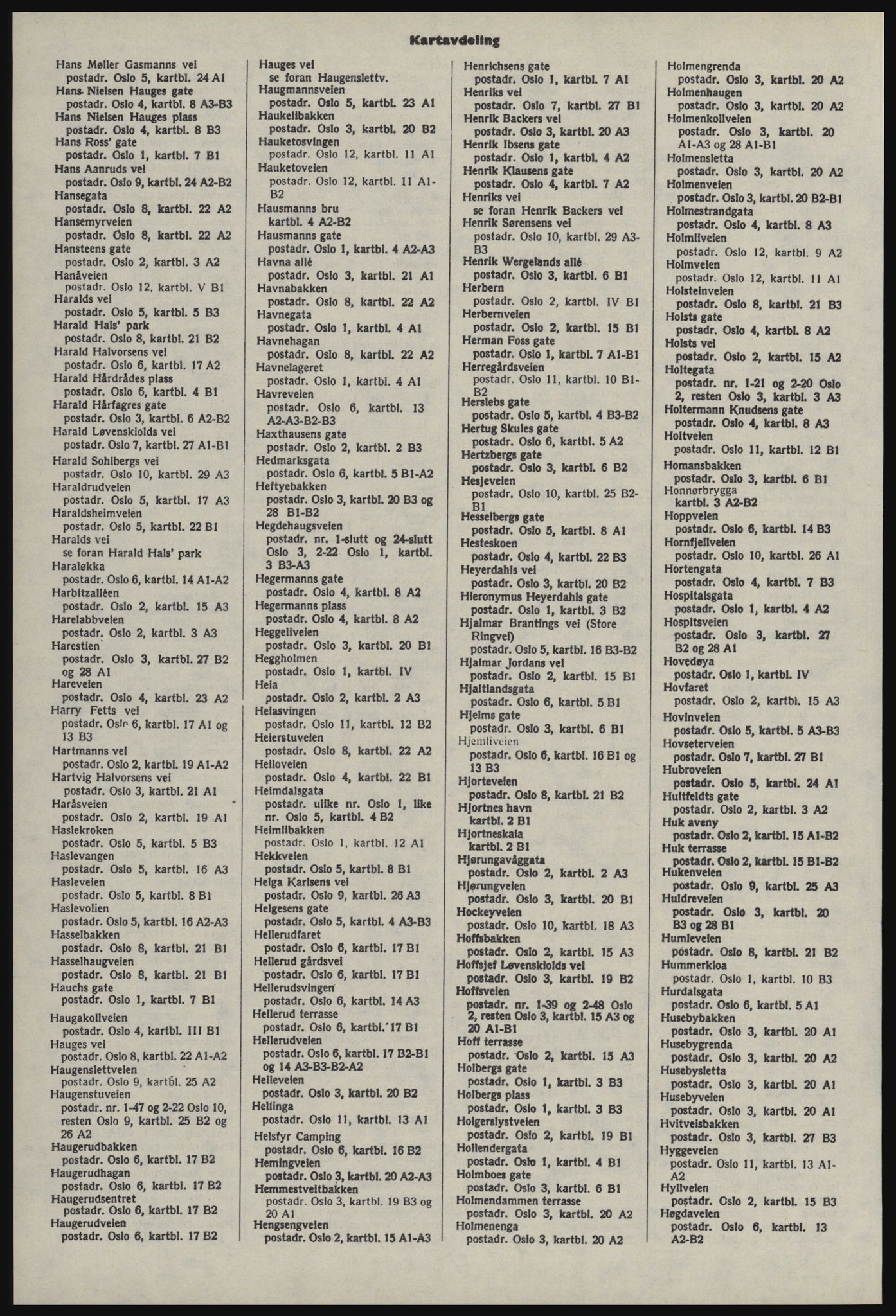 Kristiania/Oslo adressebok, PUBL/-, 1976-1977