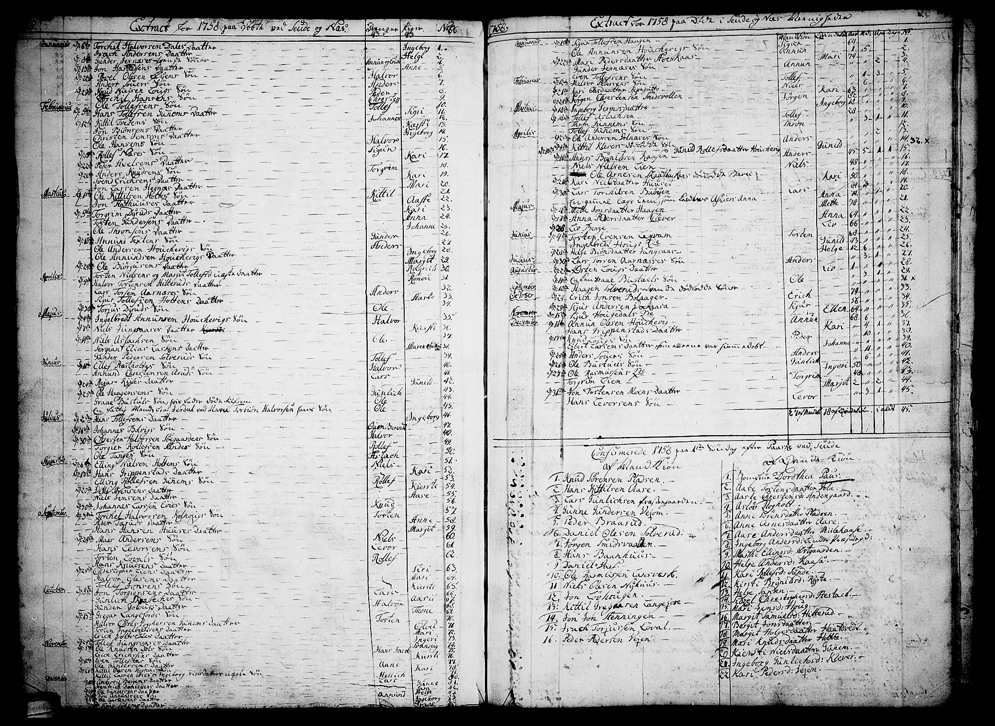 Sauherad kirkebøker, SAKO/A-298/F/Fa/L0003: Ministerialbok nr. I 3, 1722-1766, s. 136-137