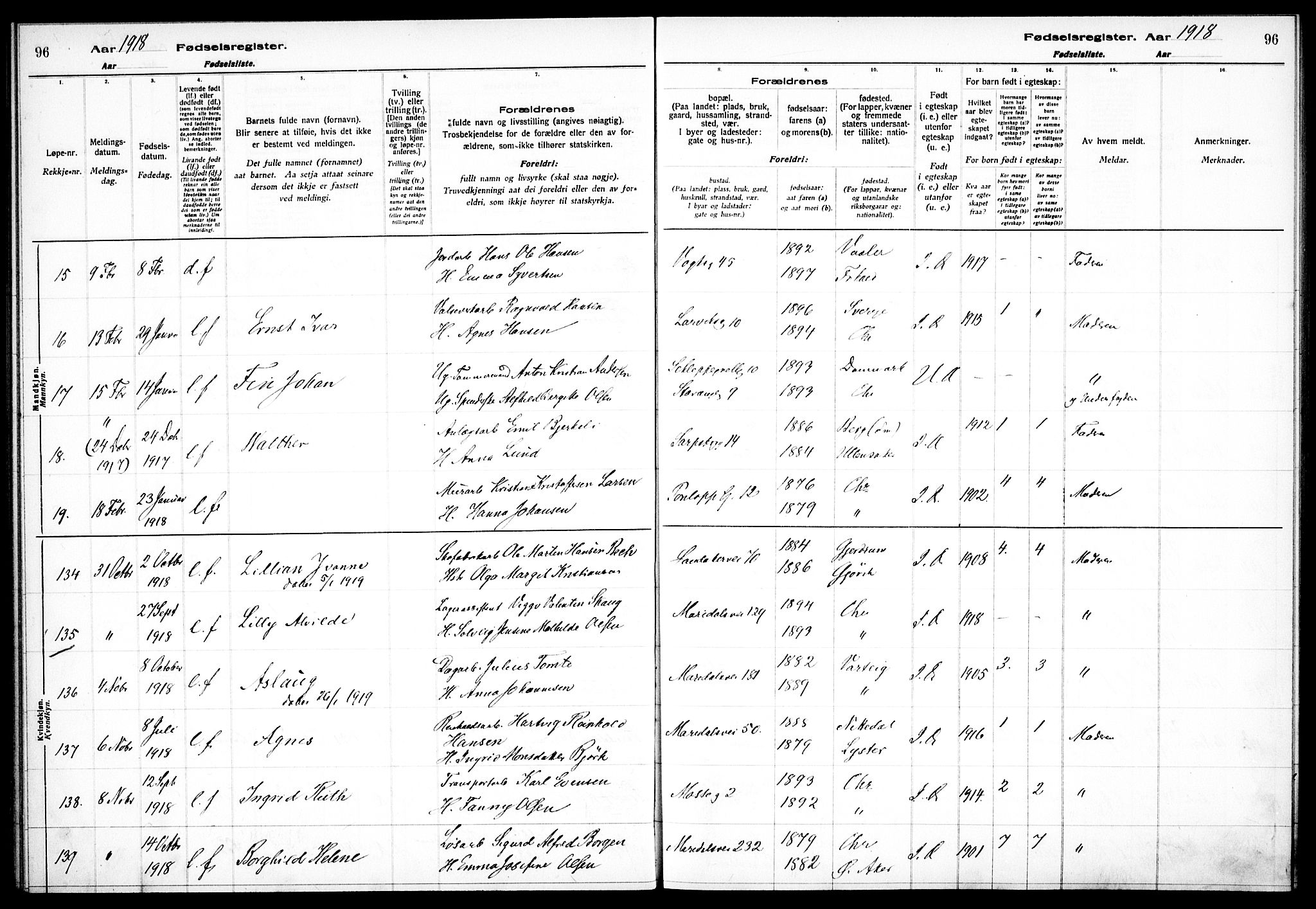 Sagene prestekontor Kirkebøker, AV/SAO-A-10796/J/L0001: Fødselsregister nr. 1, 1916-1920, s. 96