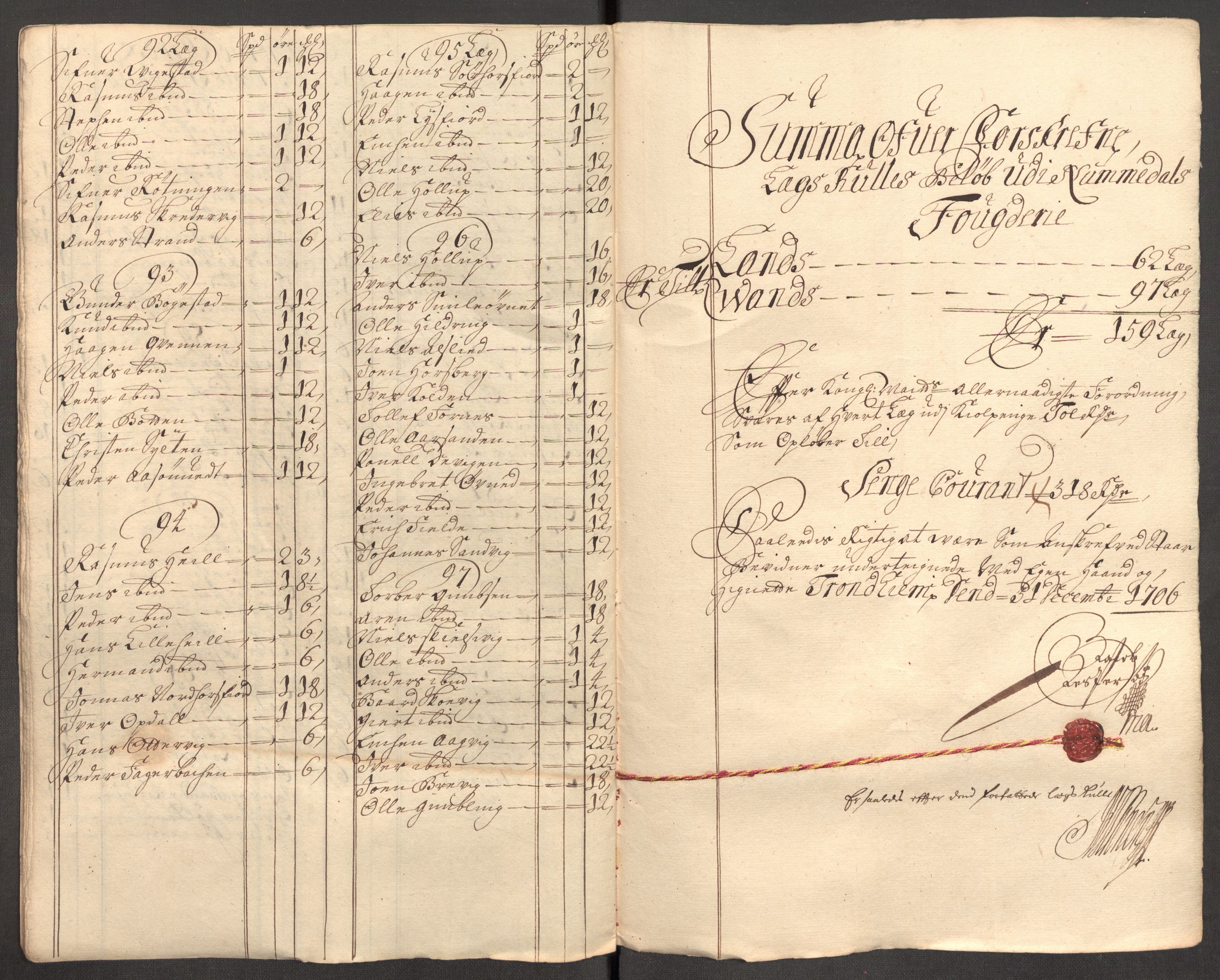 Rentekammeret inntil 1814, Reviderte regnskaper, Fogderegnskap, RA/EA-4092/R64/L4429: Fogderegnskap Namdal, 1705-1706, s. 351